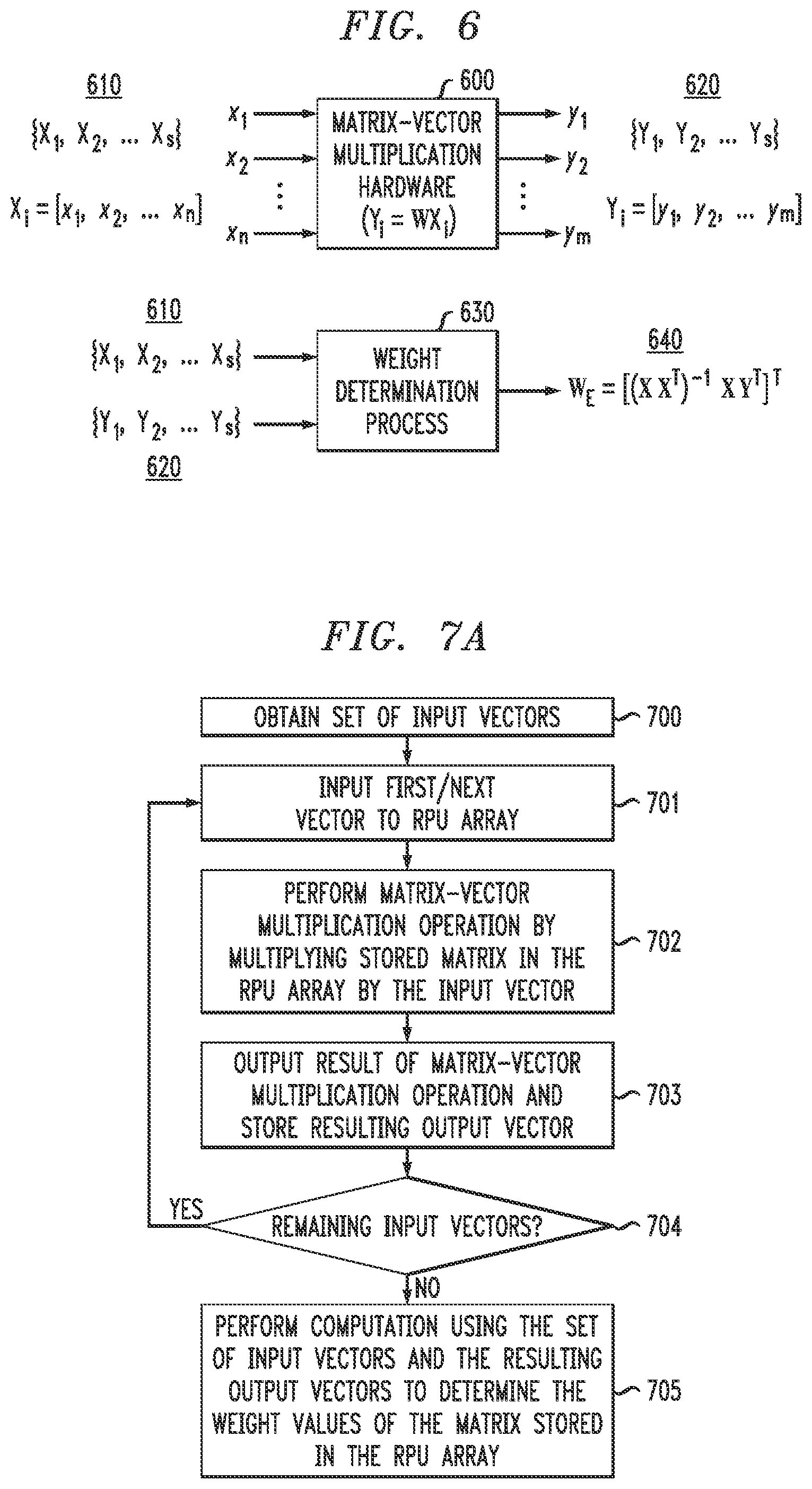 Patent US12314844 Figure 6 – Extraction of weight values in resistive processing unit array