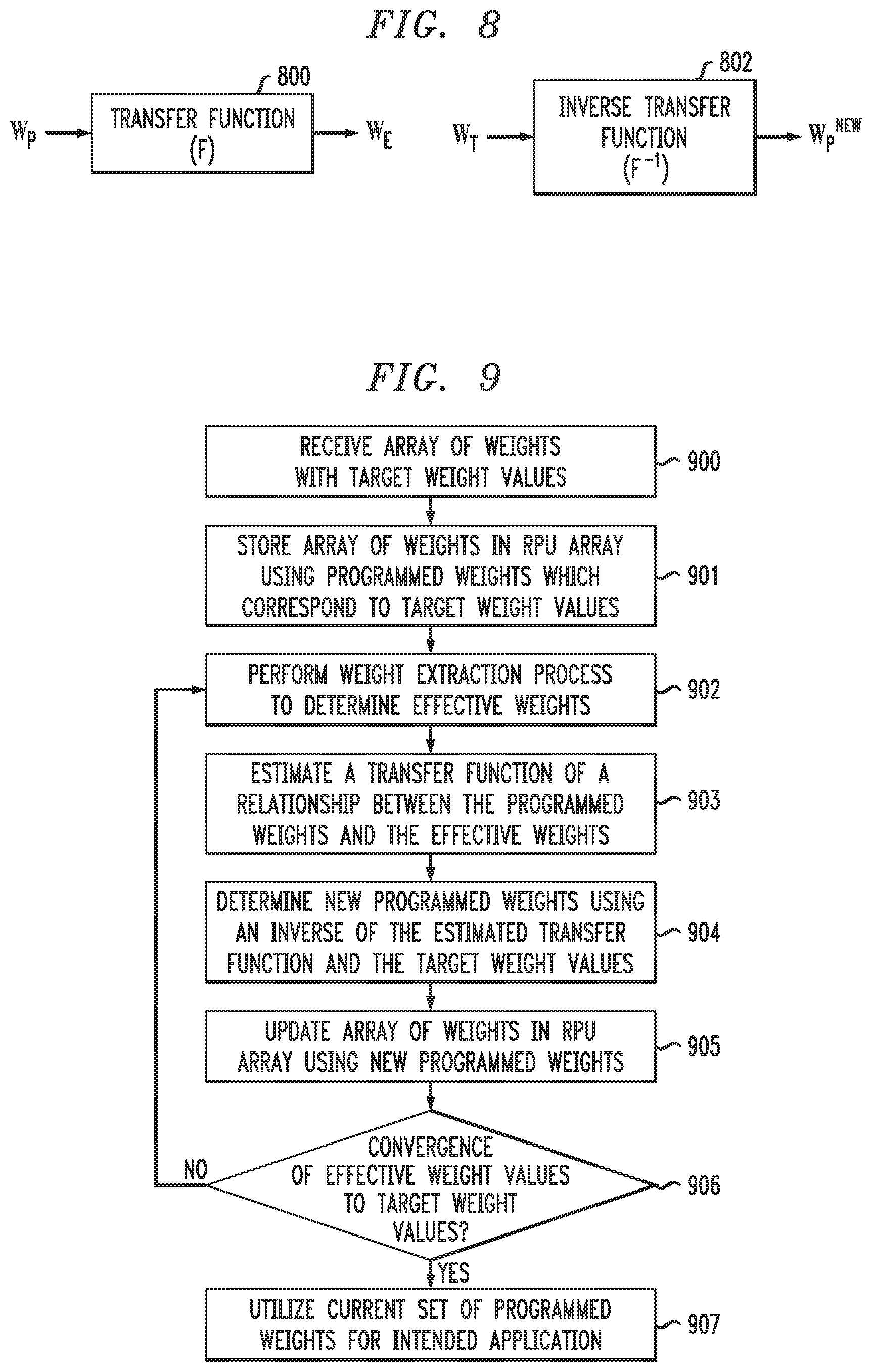 Patent US12314844 Figure 8 – Extraction of weight values in resistive processing unit array