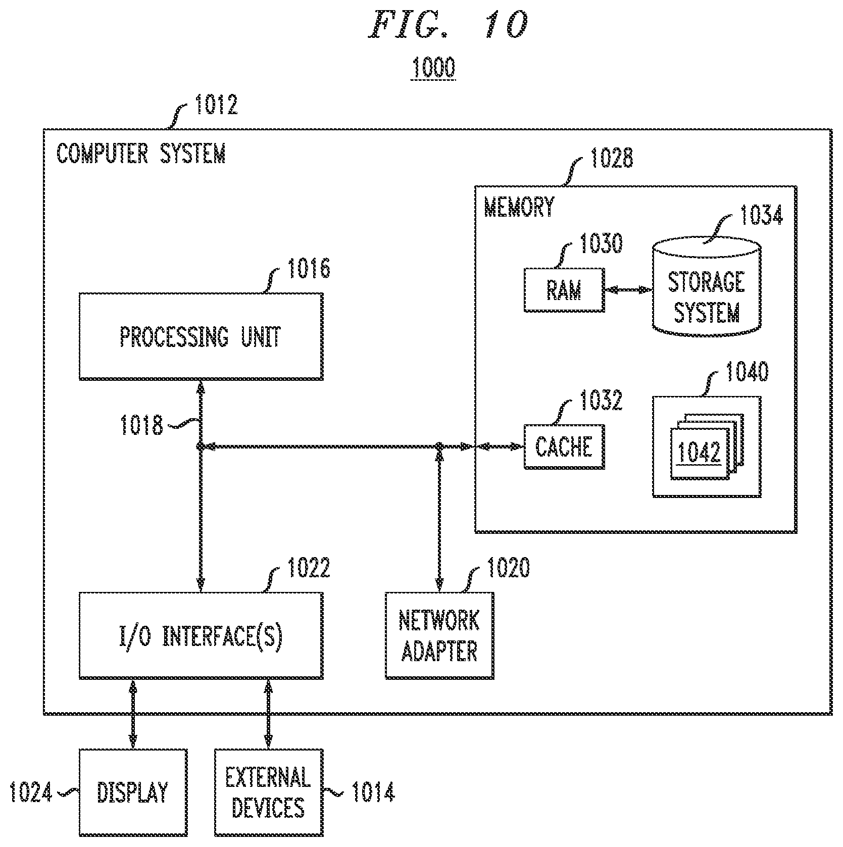 Patent US12314844 Figure 9 – Extraction of weight values in resistive processing unit array