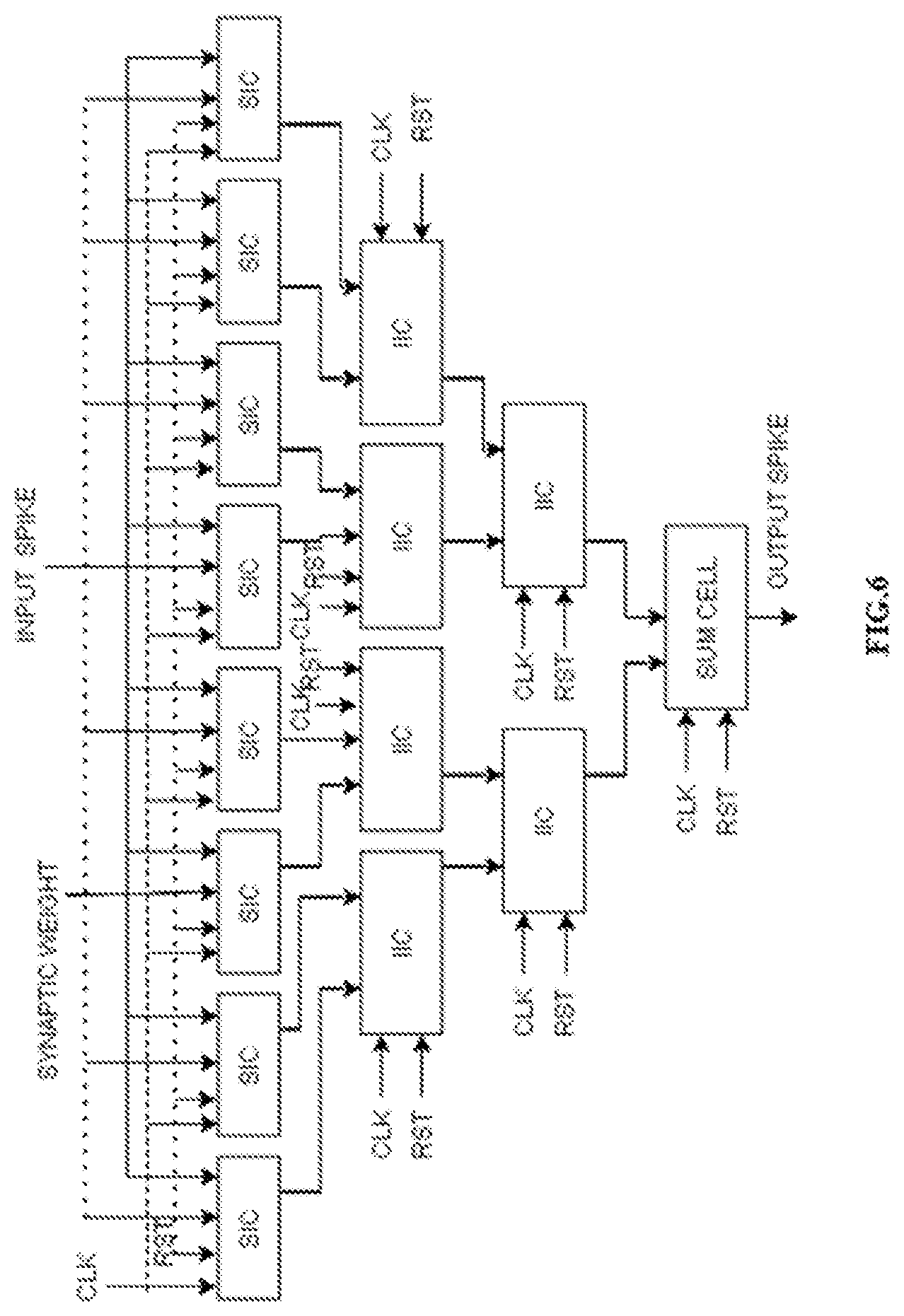 Patent US12314845 Figure 8 – Field programmable gate array (FPGA) based neuromorphic computing architecture