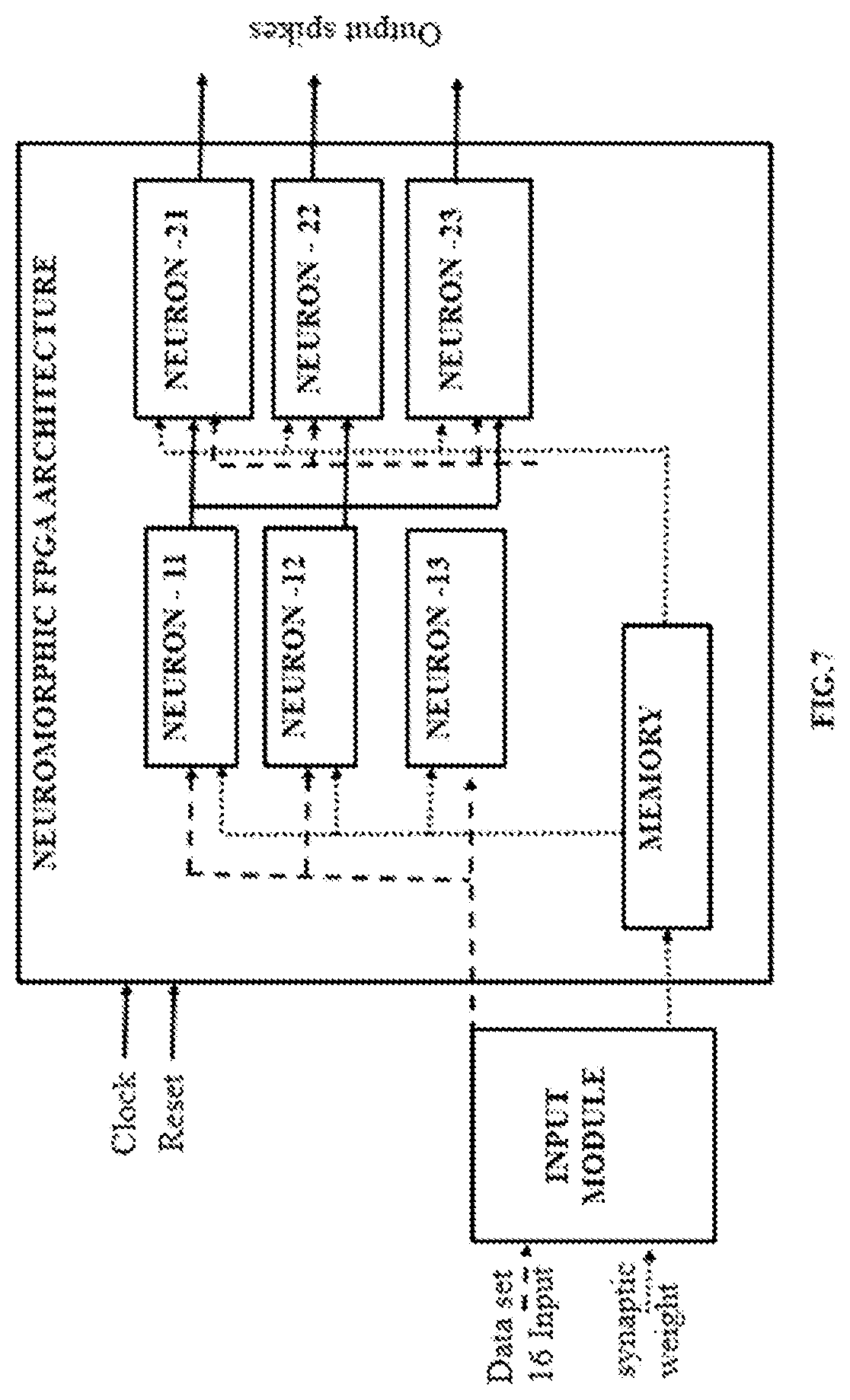 Patent US12314845 Figure 9 – Field programmable gate array (FPGA) based neuromorphic computing architecture