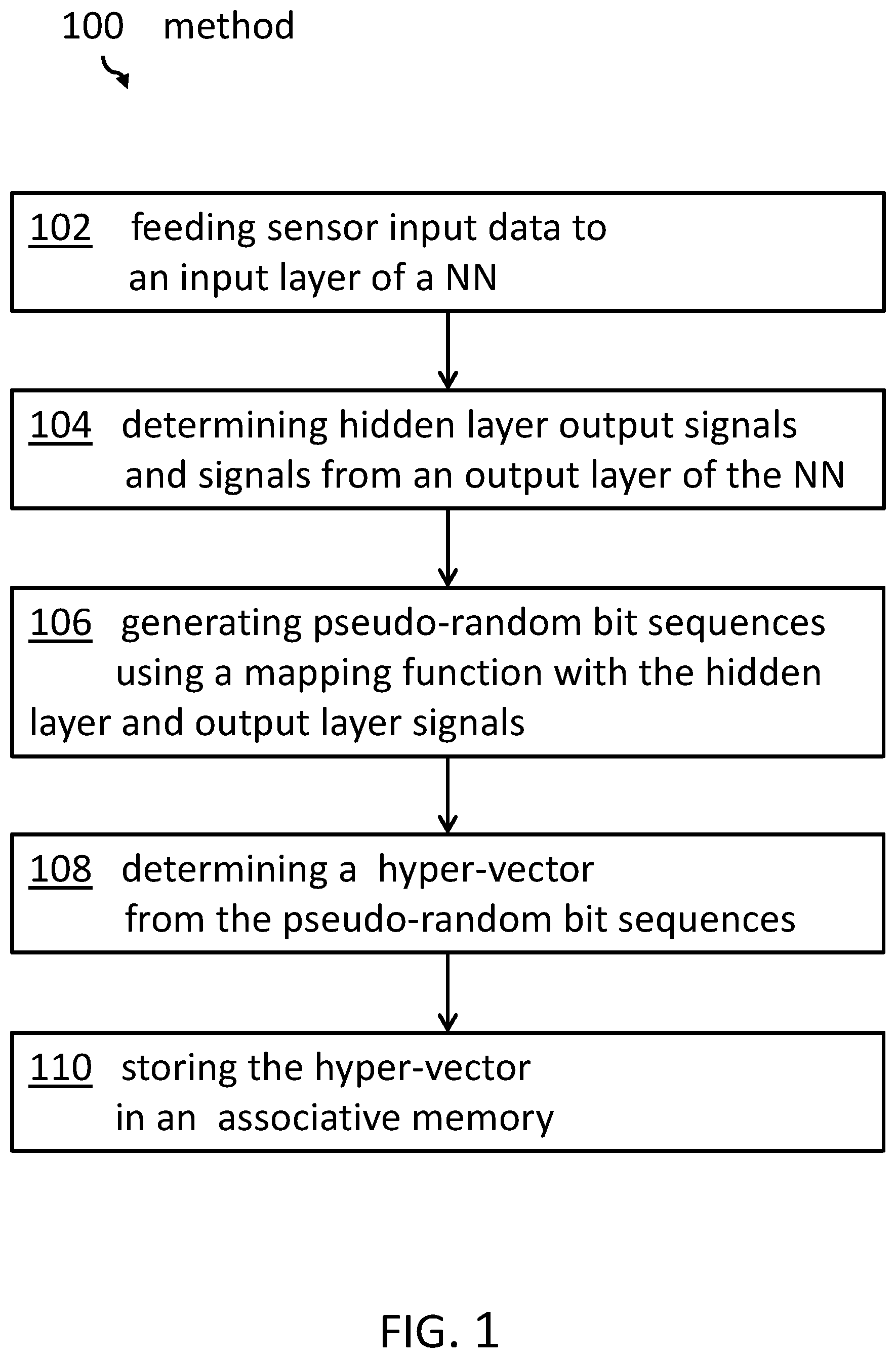 Patent US12314846 Figure 1 – Answering cognitive queries from sensor input signals
