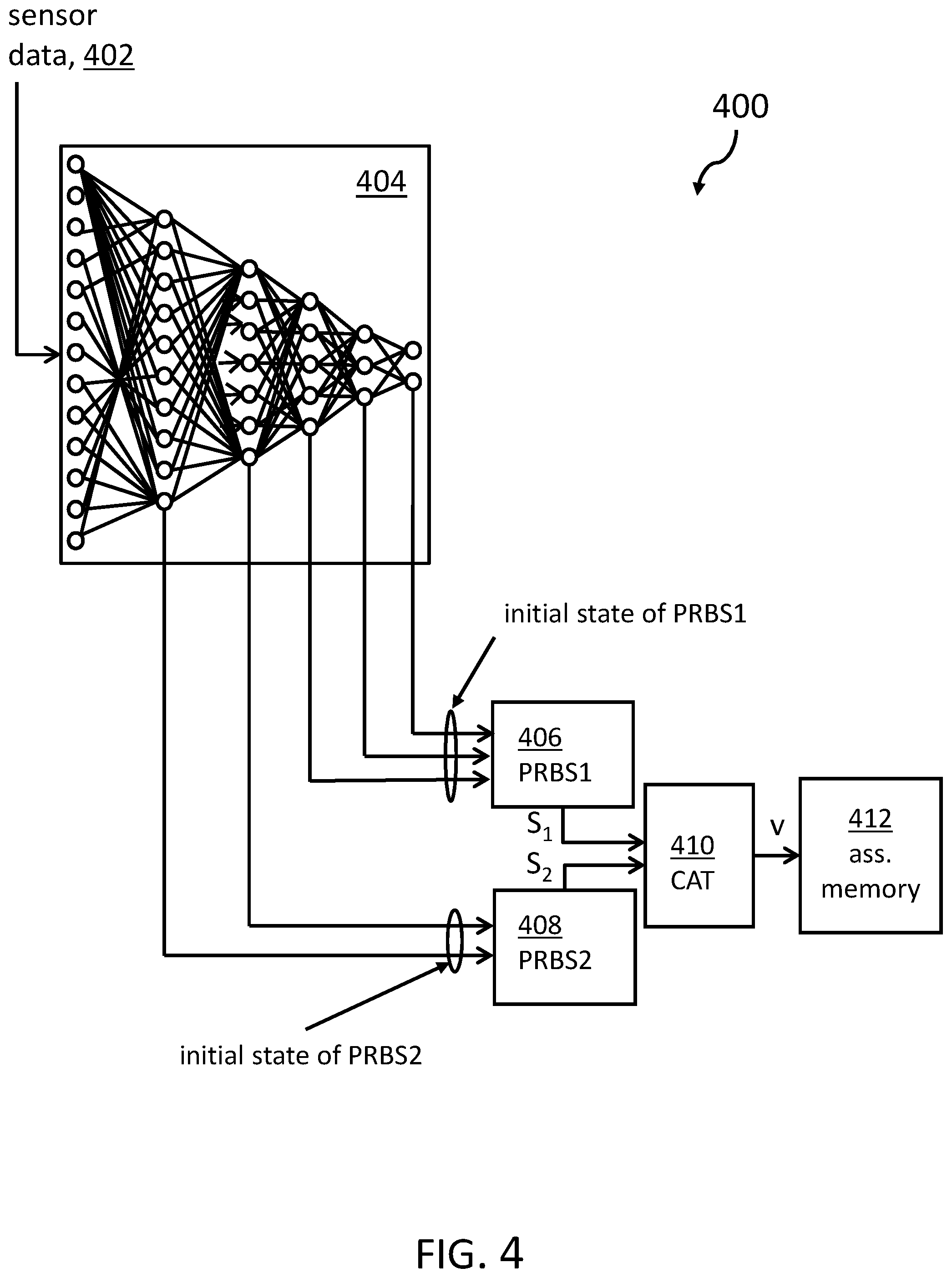 Patent US12314846 Figure 4 – Answering cognitive queries from sensor input signals