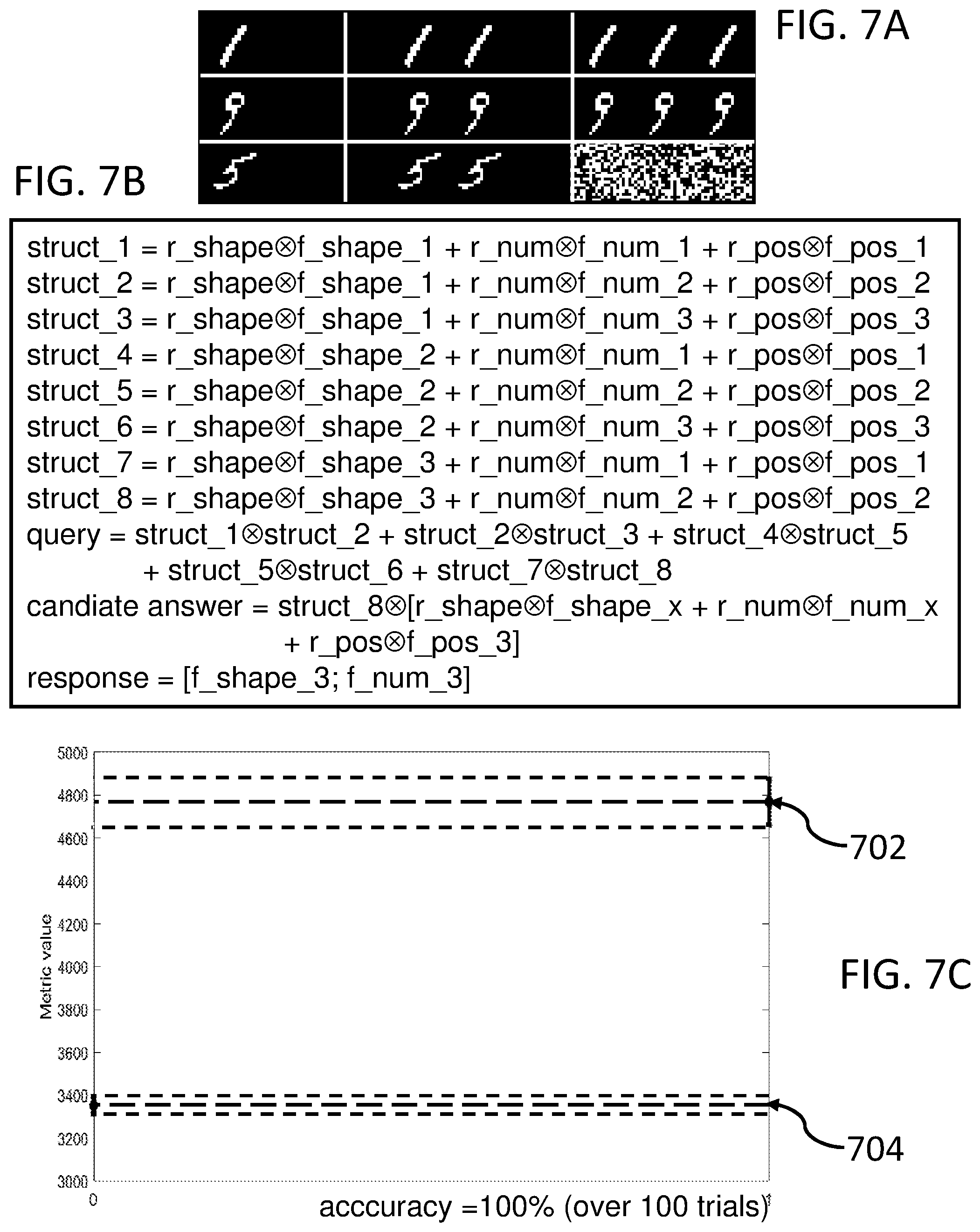 Patent US12314846 Figure 7 – Answering cognitive queries from sensor input signals