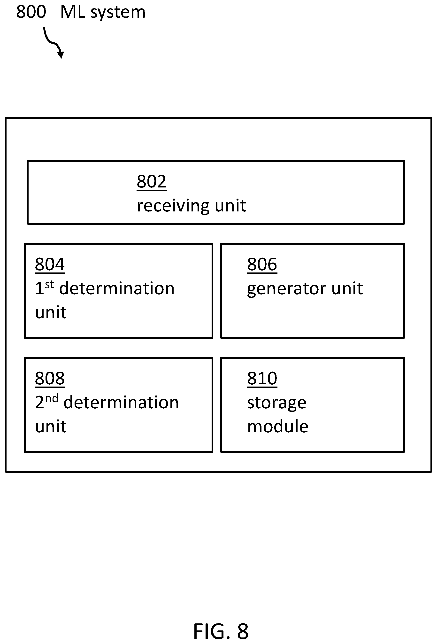 Patent US12314846 Figure 8 – Answering cognitive queries from sensor input signals
