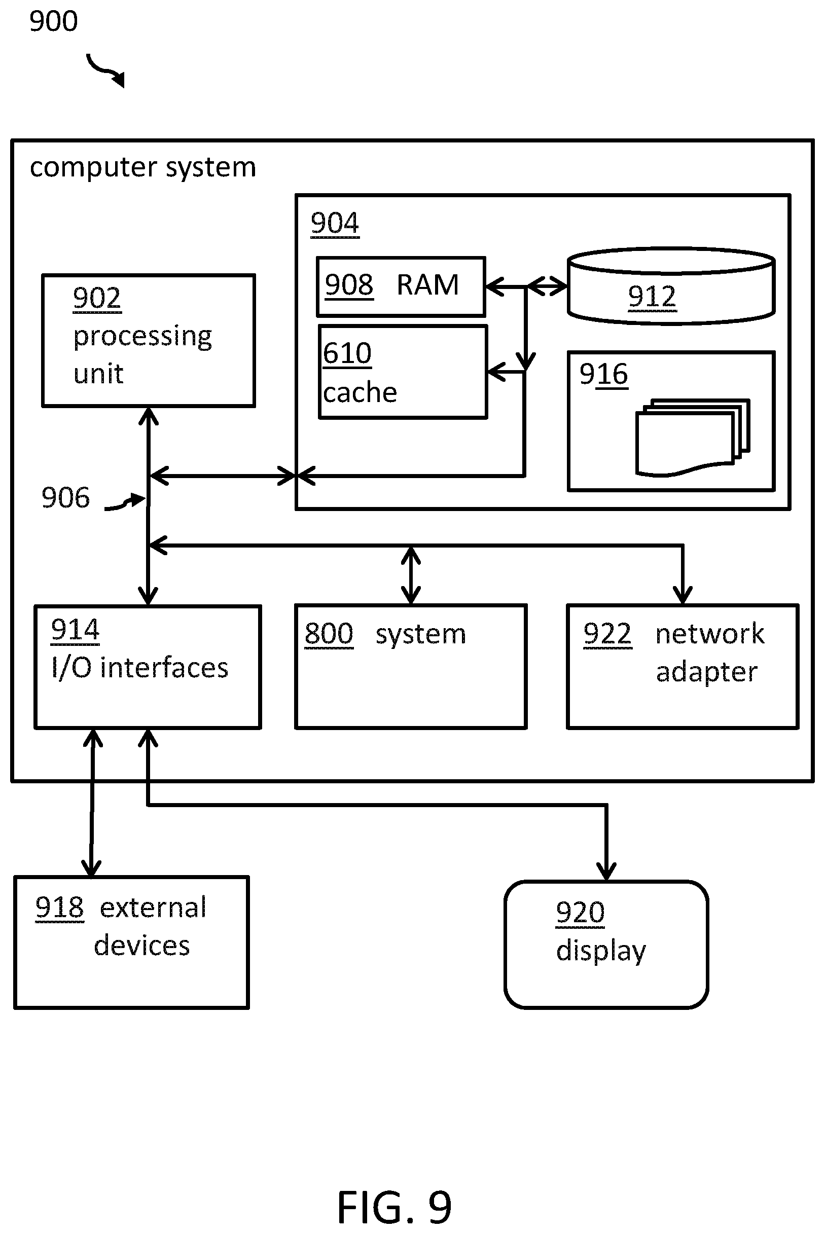 Patent US12314846 Figure 9 – Answering cognitive queries from sensor input signals