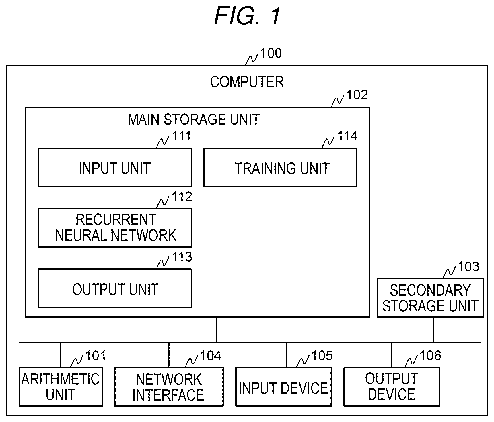 Patent US12314848 Figure 1 – Computer system and model training method