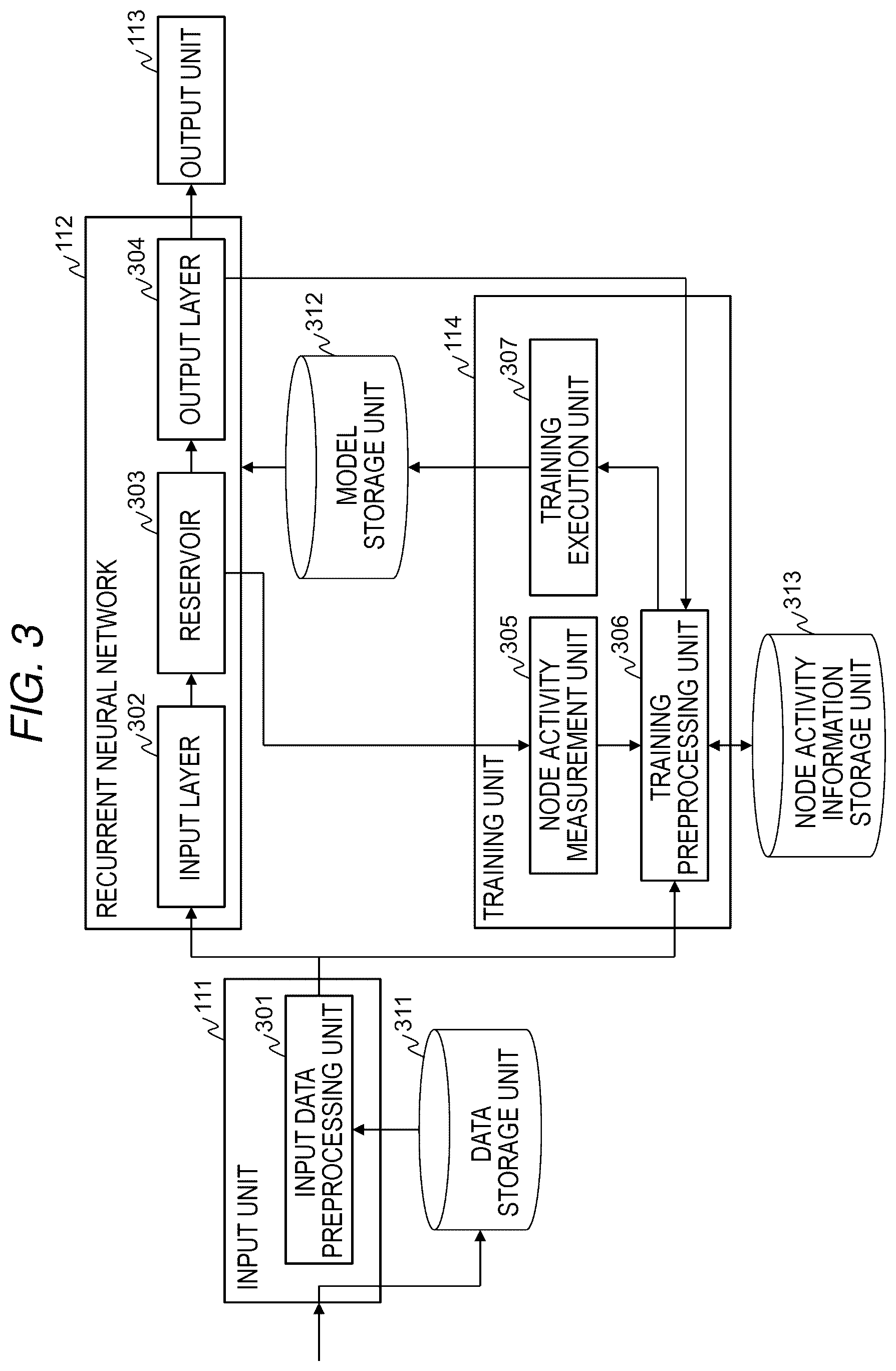 Patent US12314848 Figure 3 – Computer system and model training method