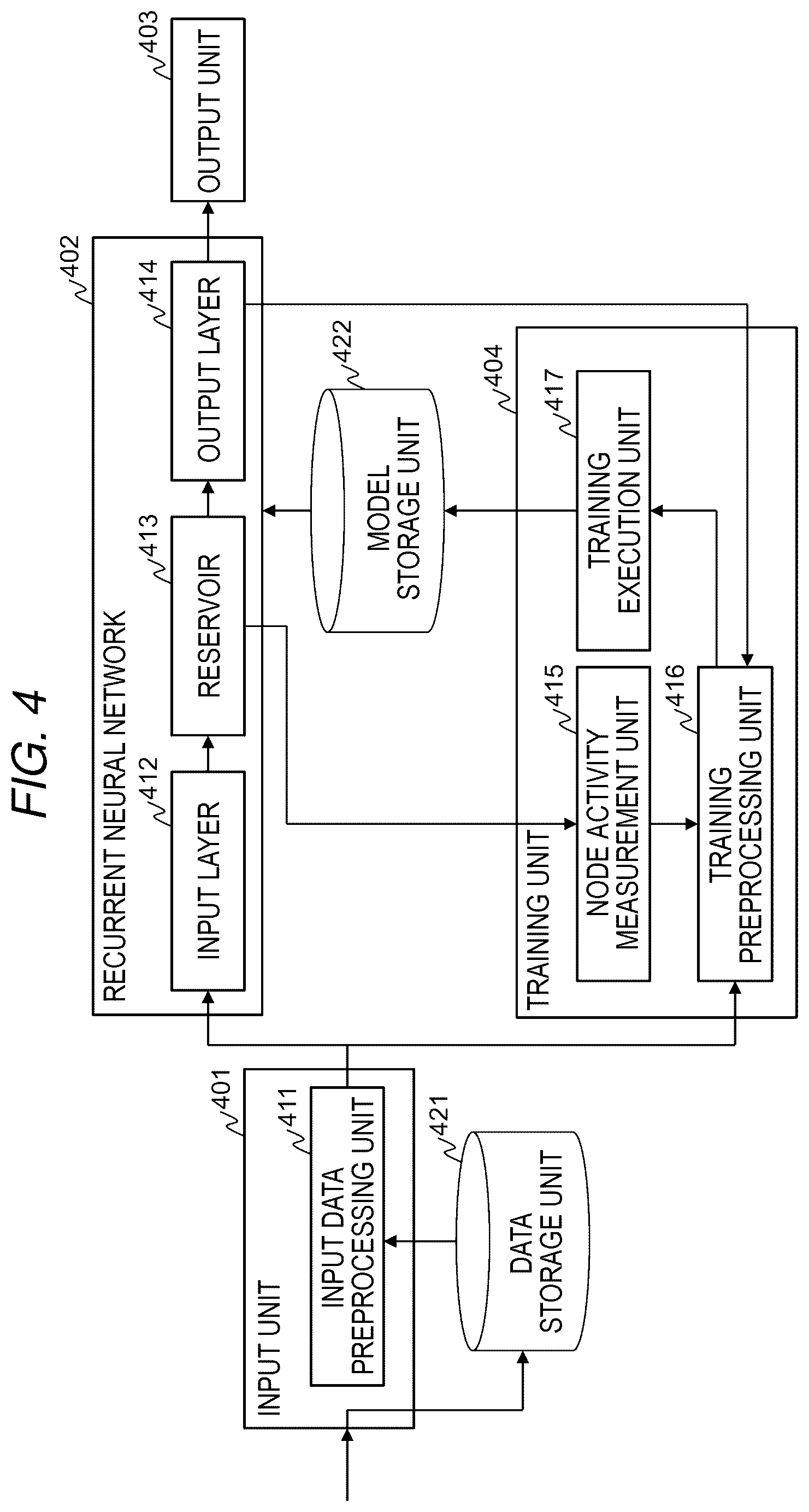 Patent US12314848 Figure 4 – Computer system and model training method