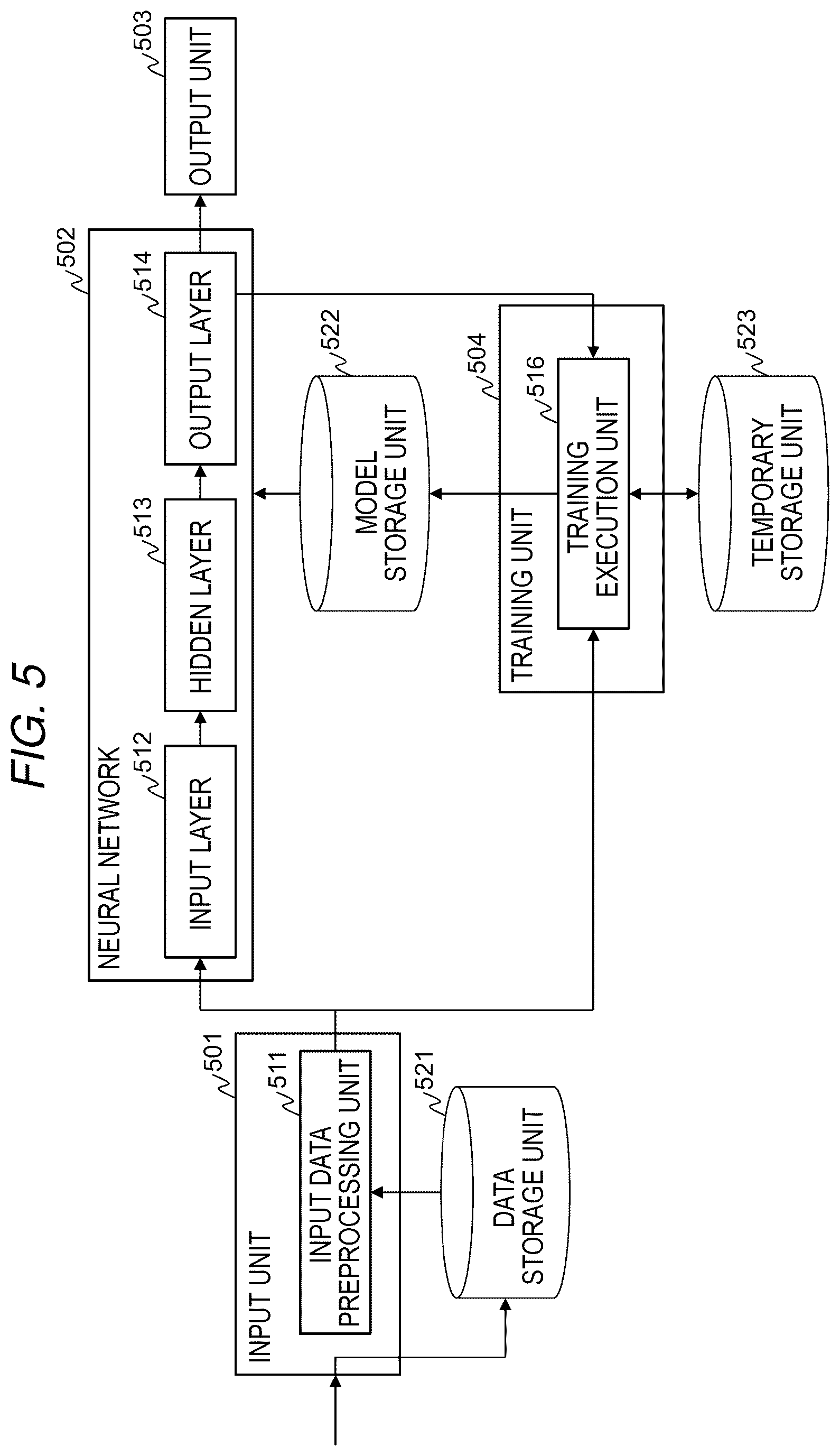 Patent US12314848 Figure 5 – Computer system and model training method