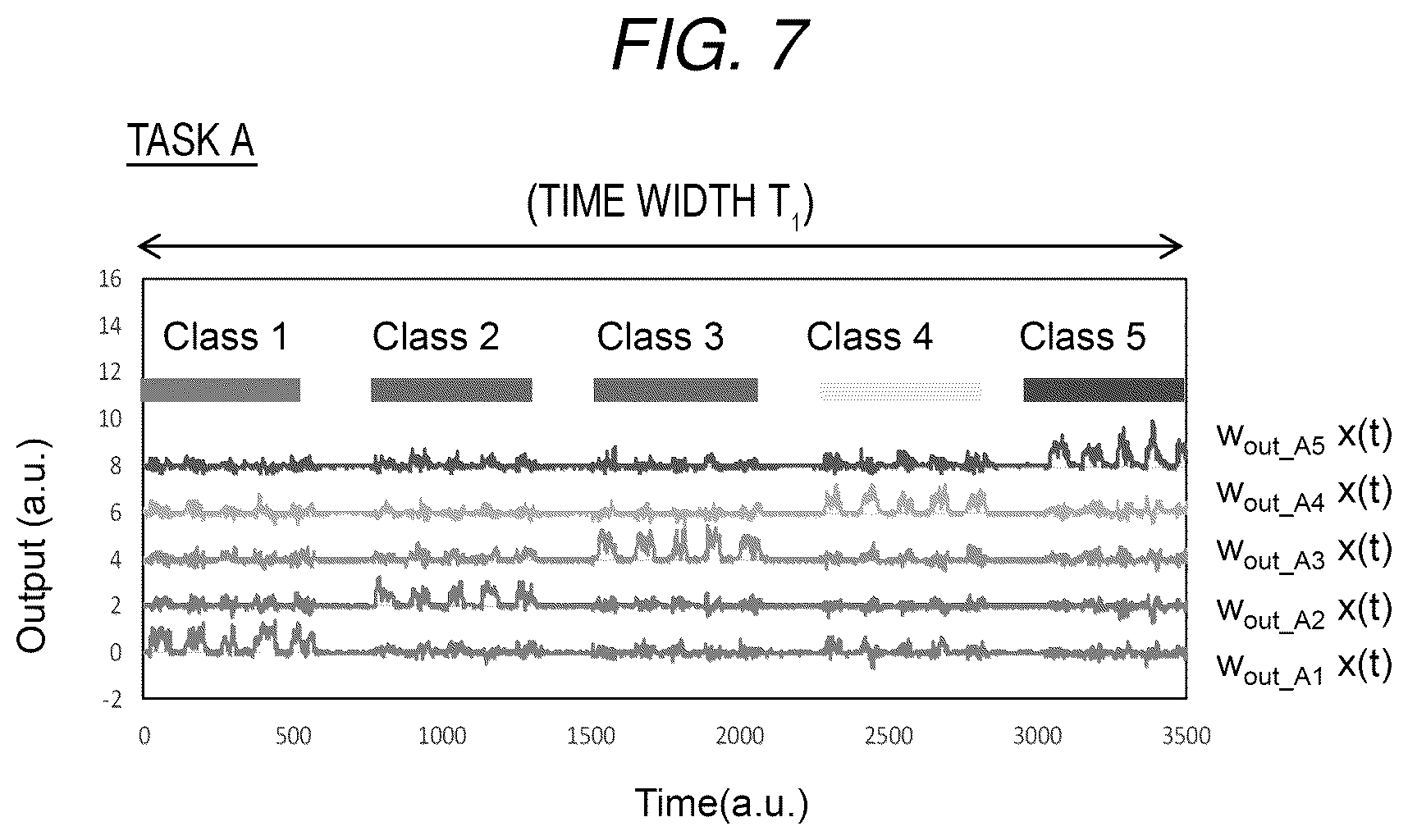 Patent US12314848 Figure 7 – Computer system and model training method