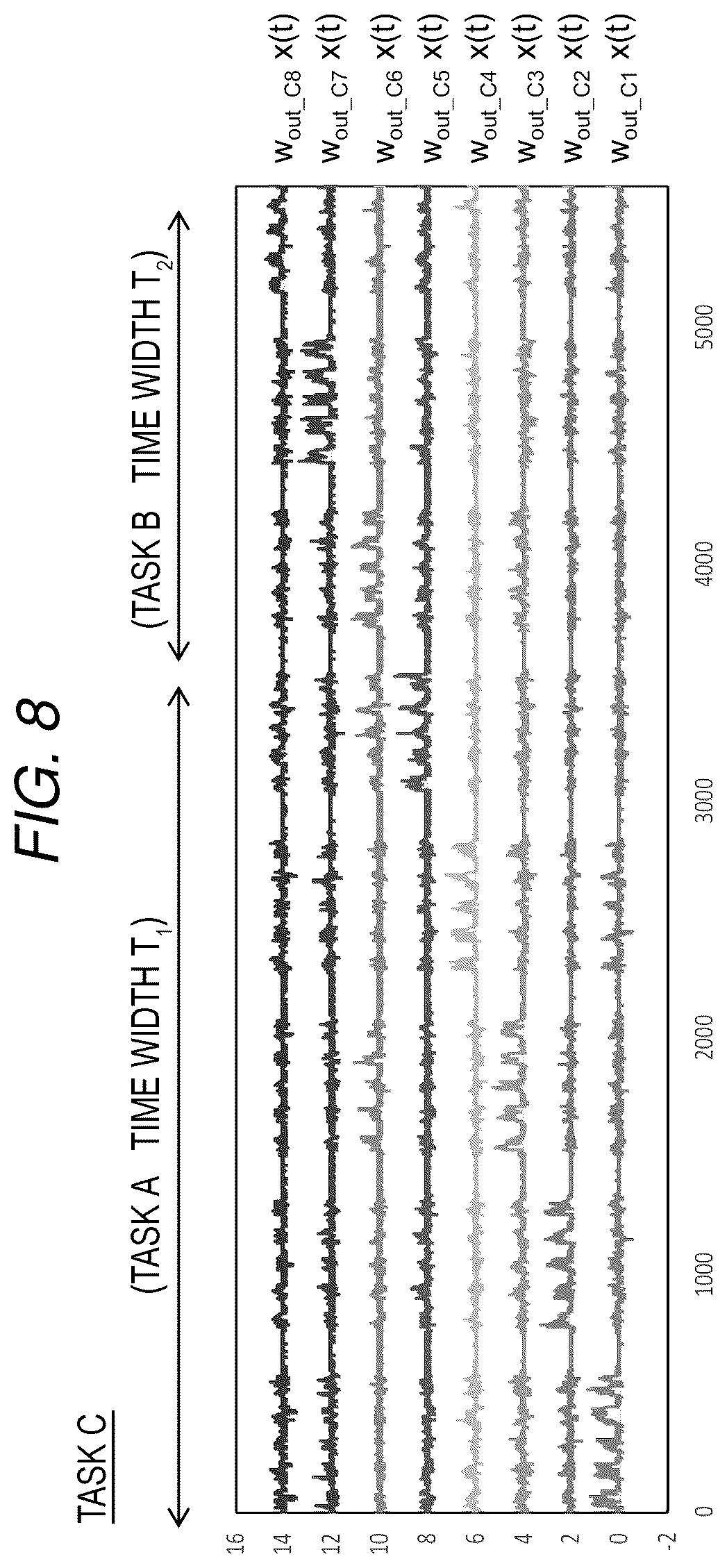 Patent US12314848 Figure 8 – Computer system and model training method