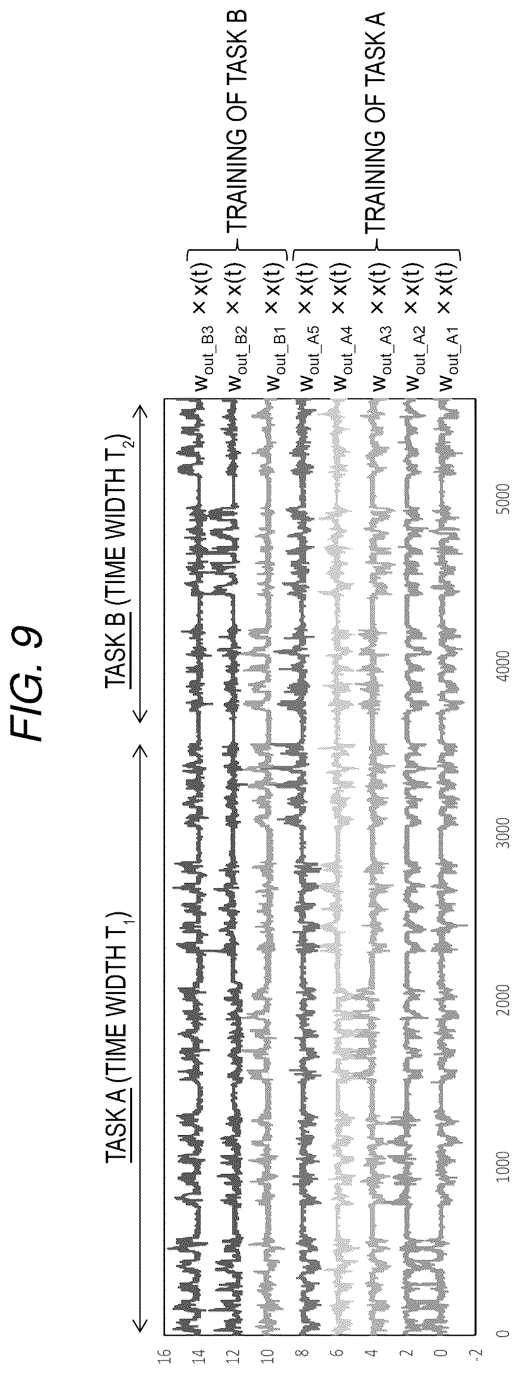 Patent US12314848 Figure 9 – Computer system and model training method
