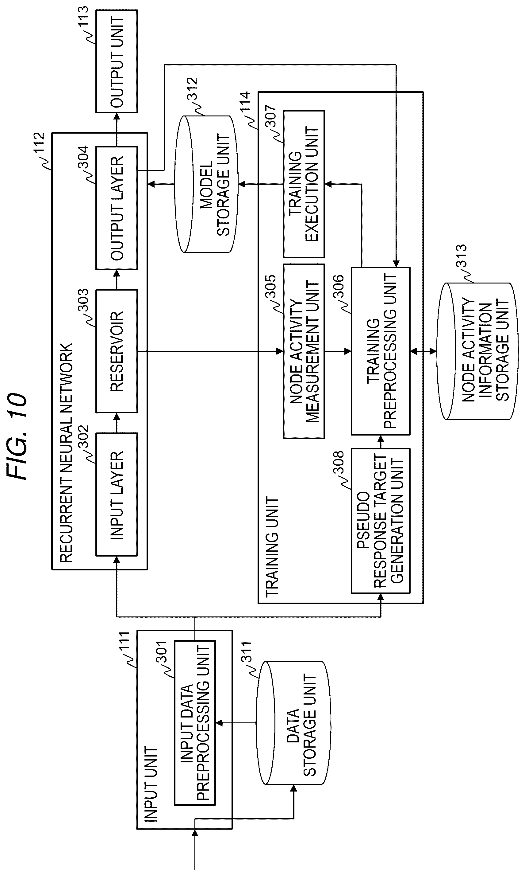 Patent US12314848 Figure 10 – Computer system and model training method