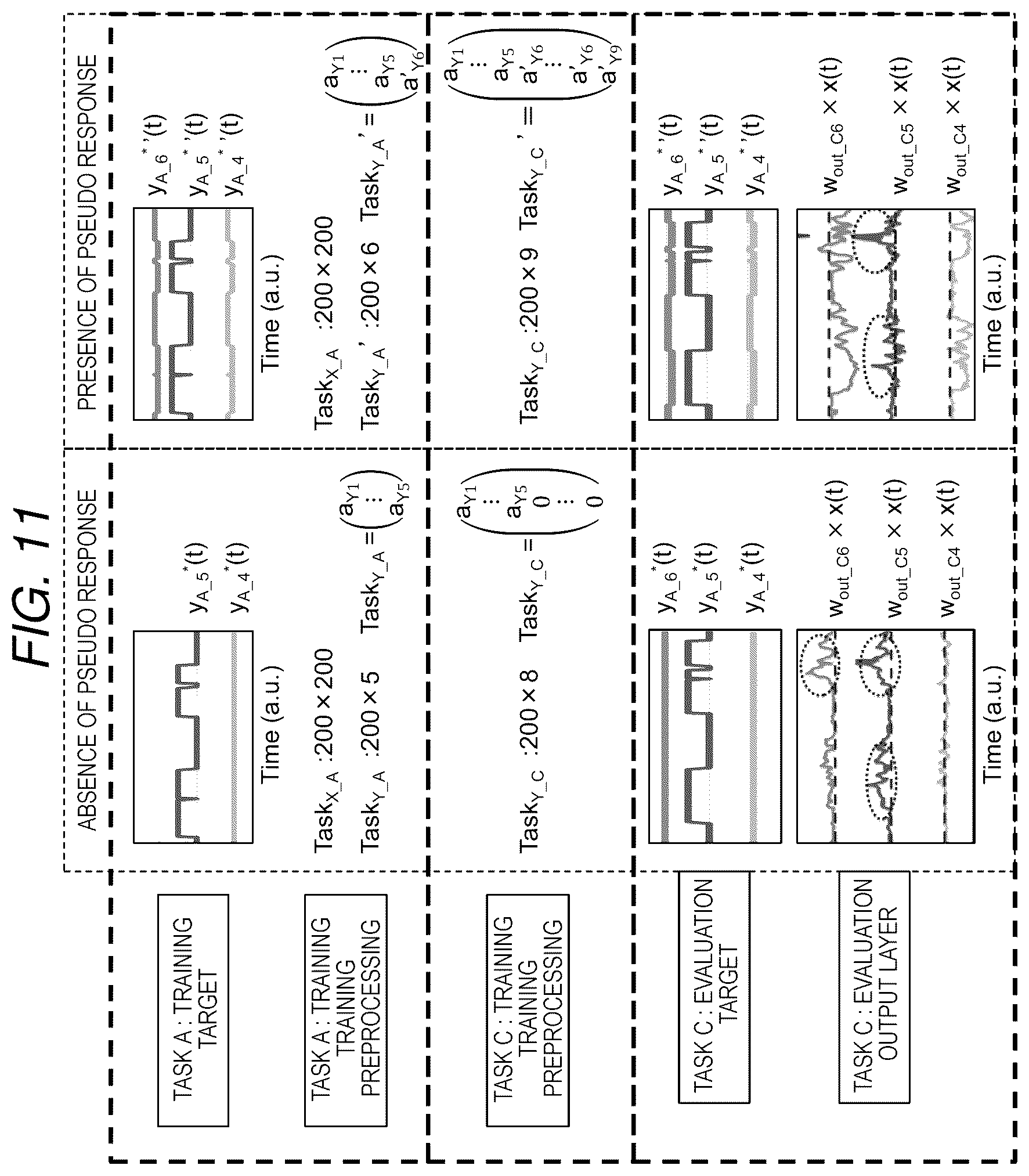 Patent US12314848 Figure 11 – Computer system and model training method