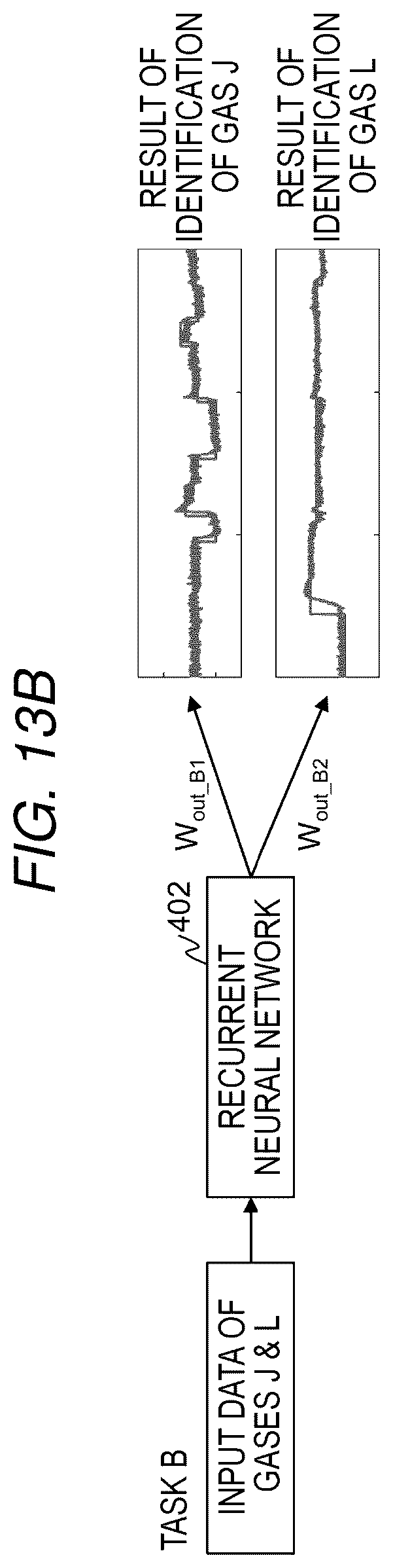 Patent US12314848 Figure 14 – Computer system and model training method