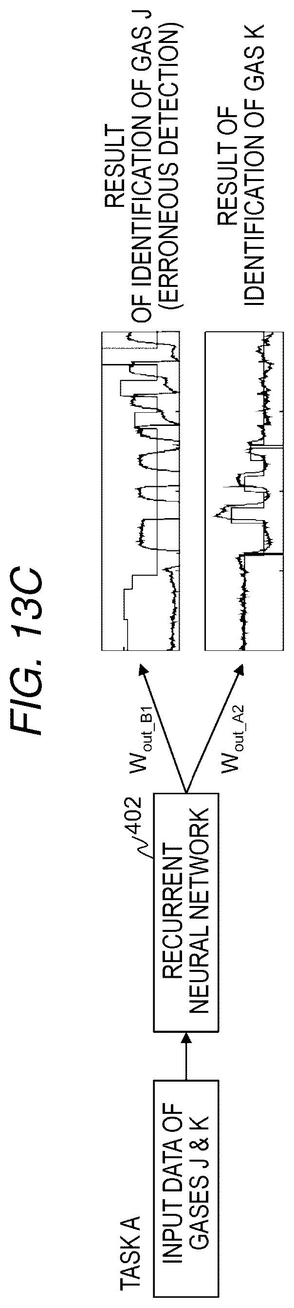 Patent US12314848 Figure 15 – Computer system and model training method