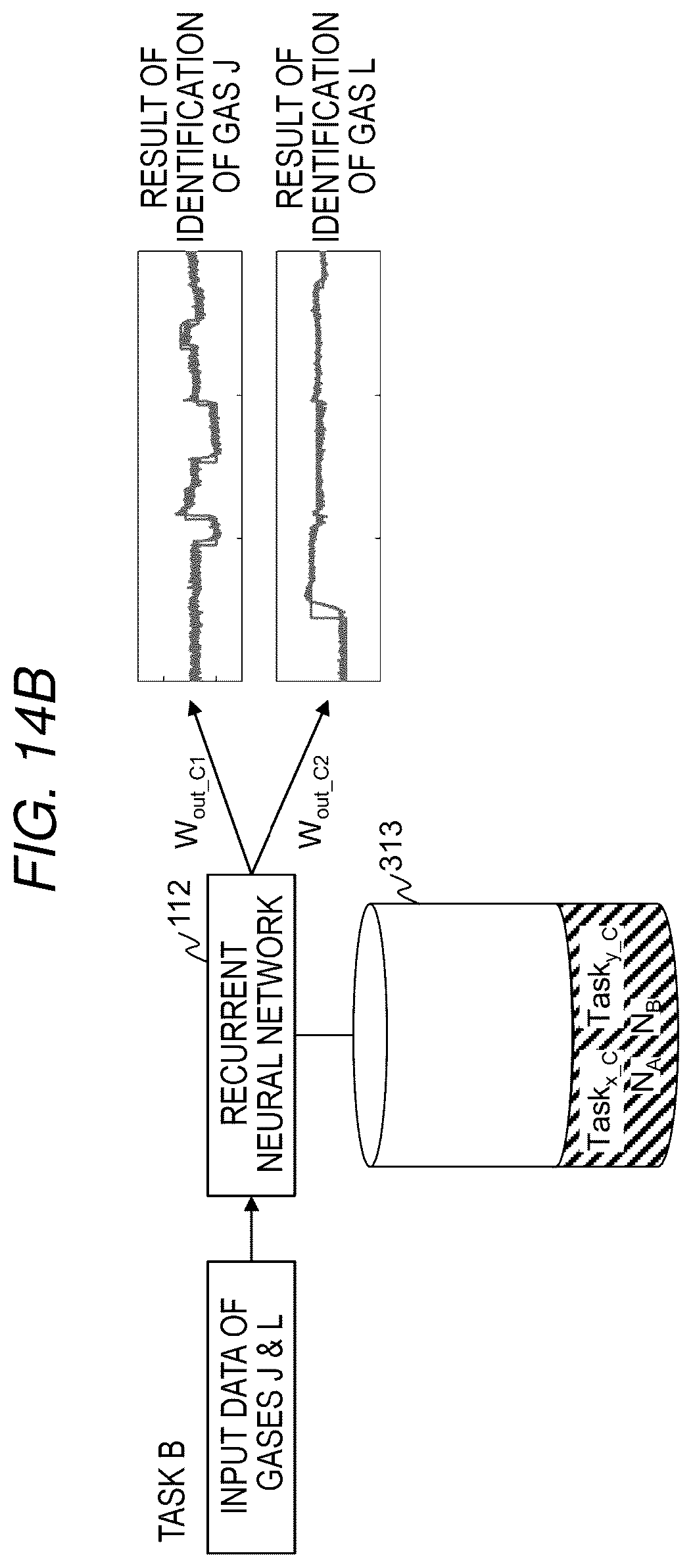 Patent US12314848 Figure 17 – Computer system and model training method