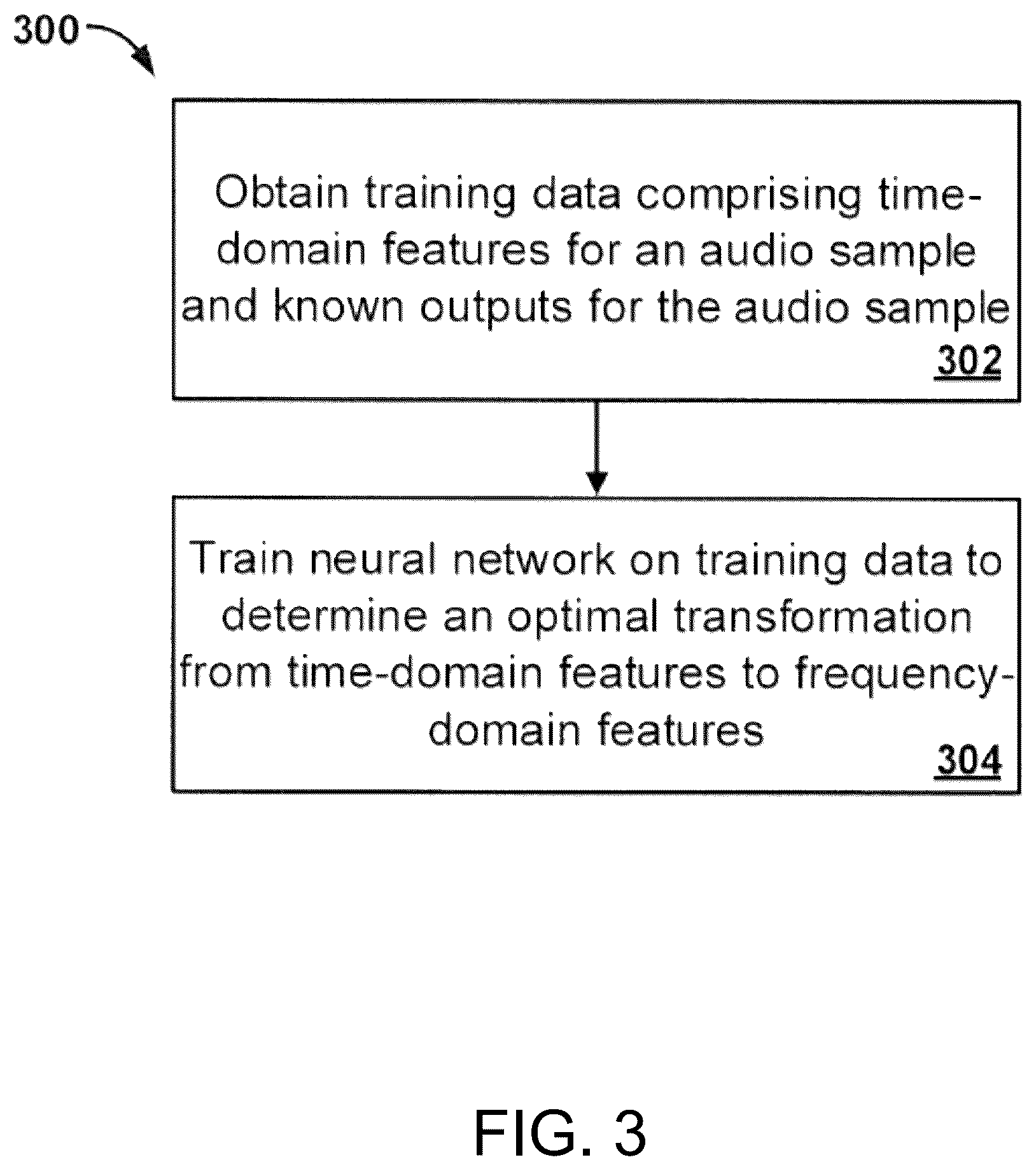 Patent US12314850 Figure 3 – Audio processing with neural networks