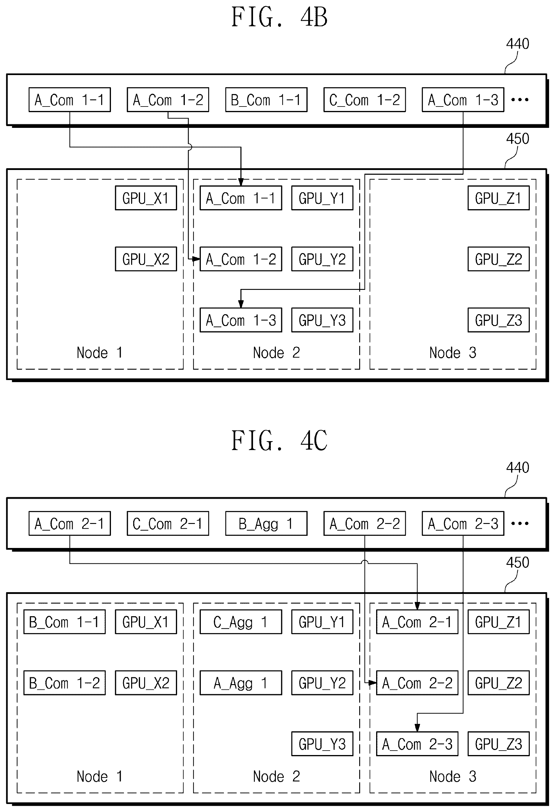 Patent US12314851 Figure 6 – Microservice-based training systems in heterogeneous graphic processor unit (GPU) cluster and operating method thereof