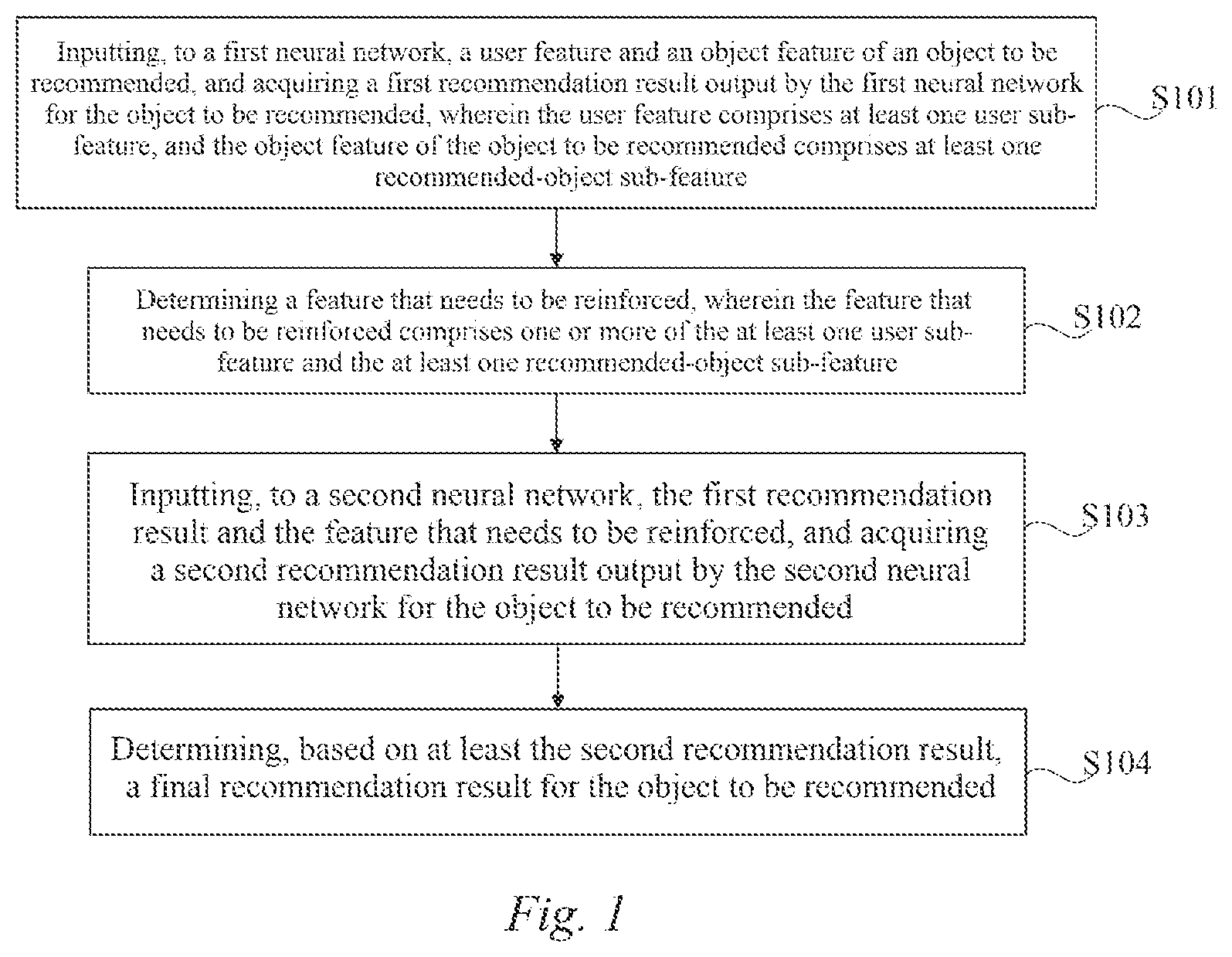 Patent US12314852 Figure 1 – Method for recommending object, computing device and computer-readable storage medium