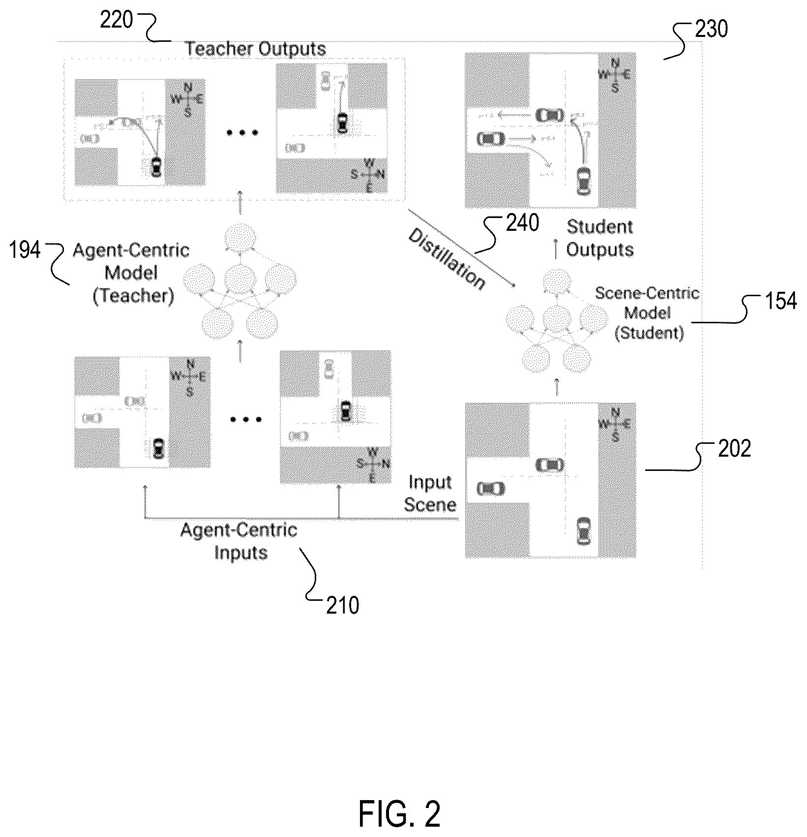 Patent US12314853 Figure 2 – Training agent trajectory prediction neural networks using distillation