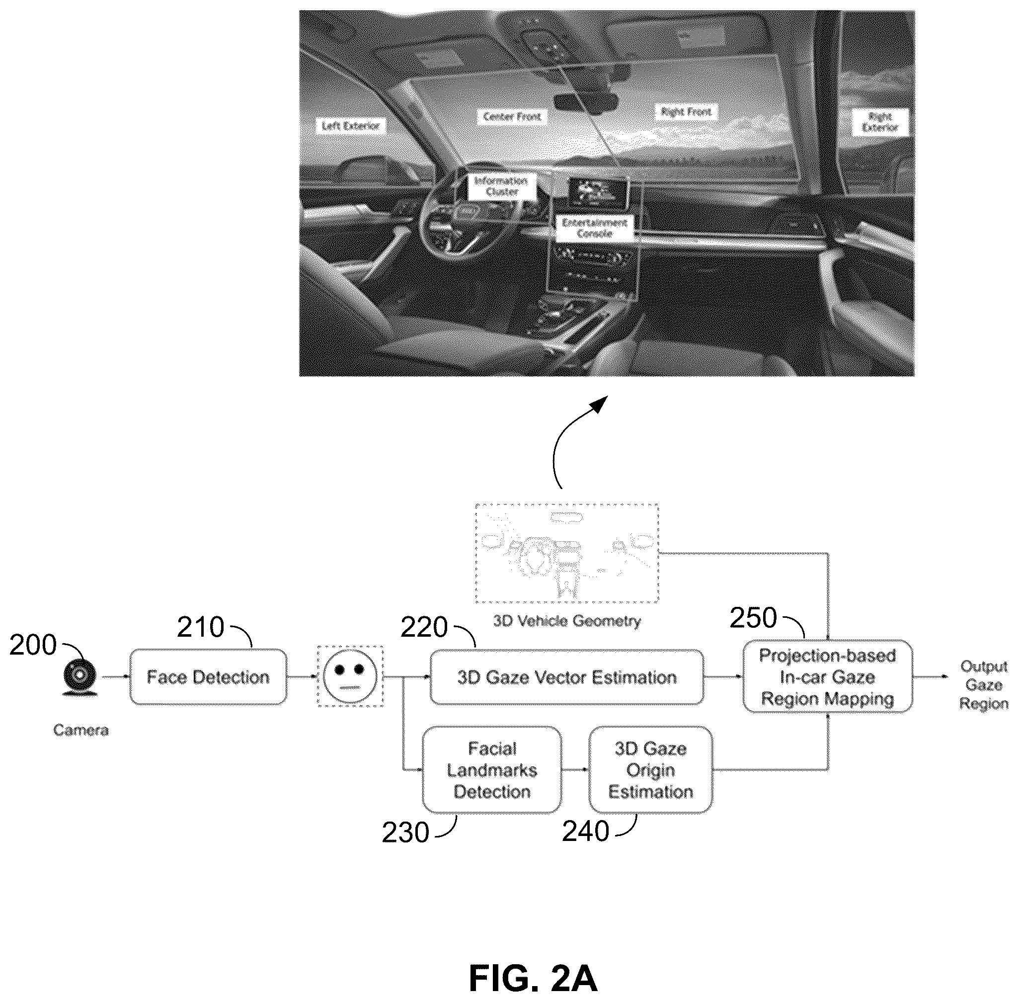 Patent US12314854 Figure 4 – Neural network based determination of gaze direction using spatial models