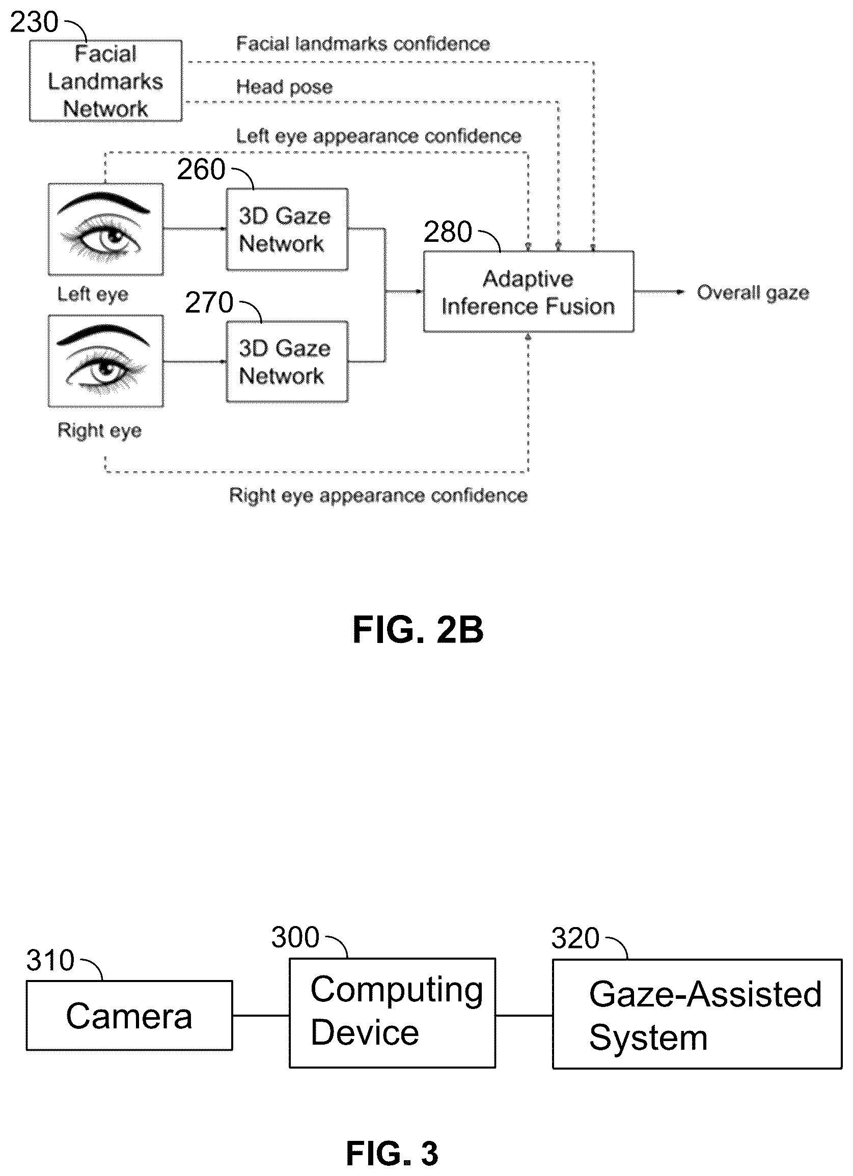 Patent US12314854 Figure 5 – Neural network based determination of gaze direction using spatial models