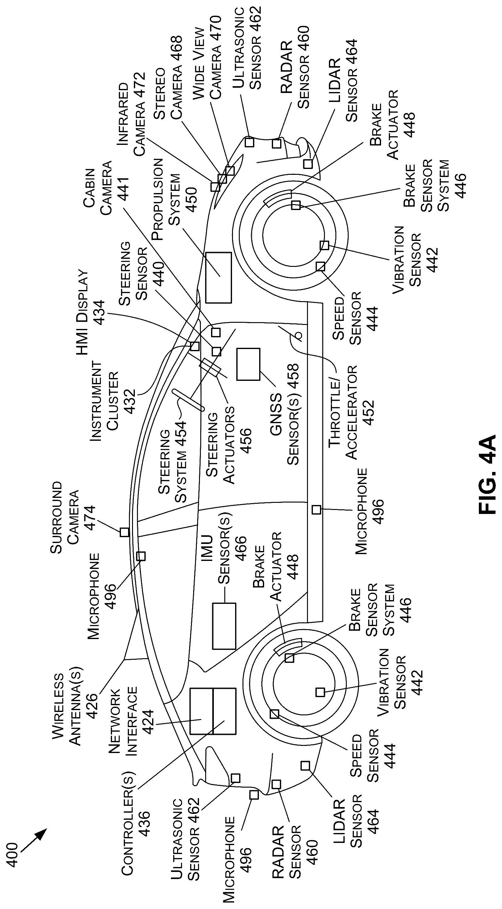 Patent US12314854 Figure 6 – Neural network based determination of gaze direction using spatial models