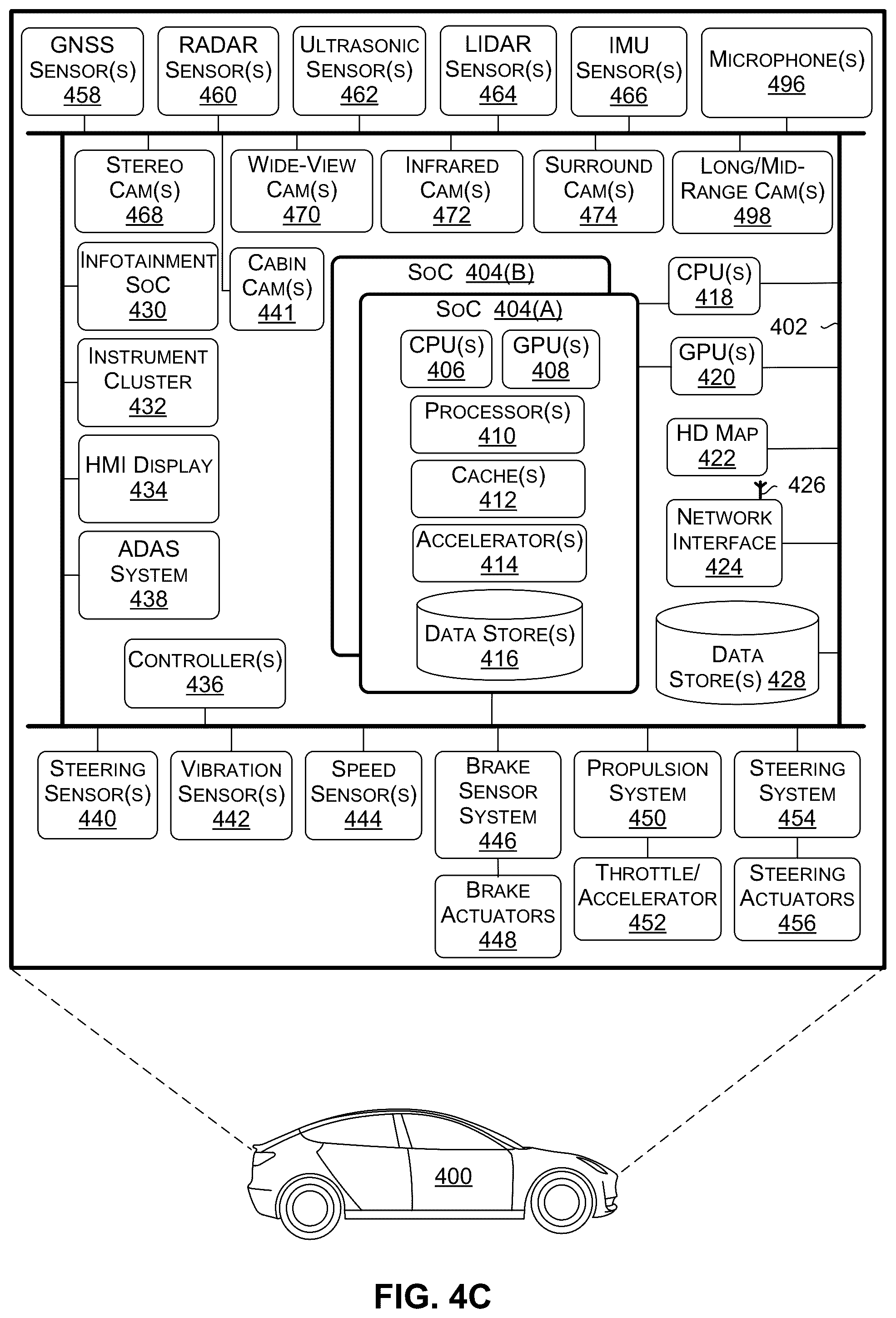 Patent US12314854 Figure 8 – Neural network based determination of gaze direction using spatial models