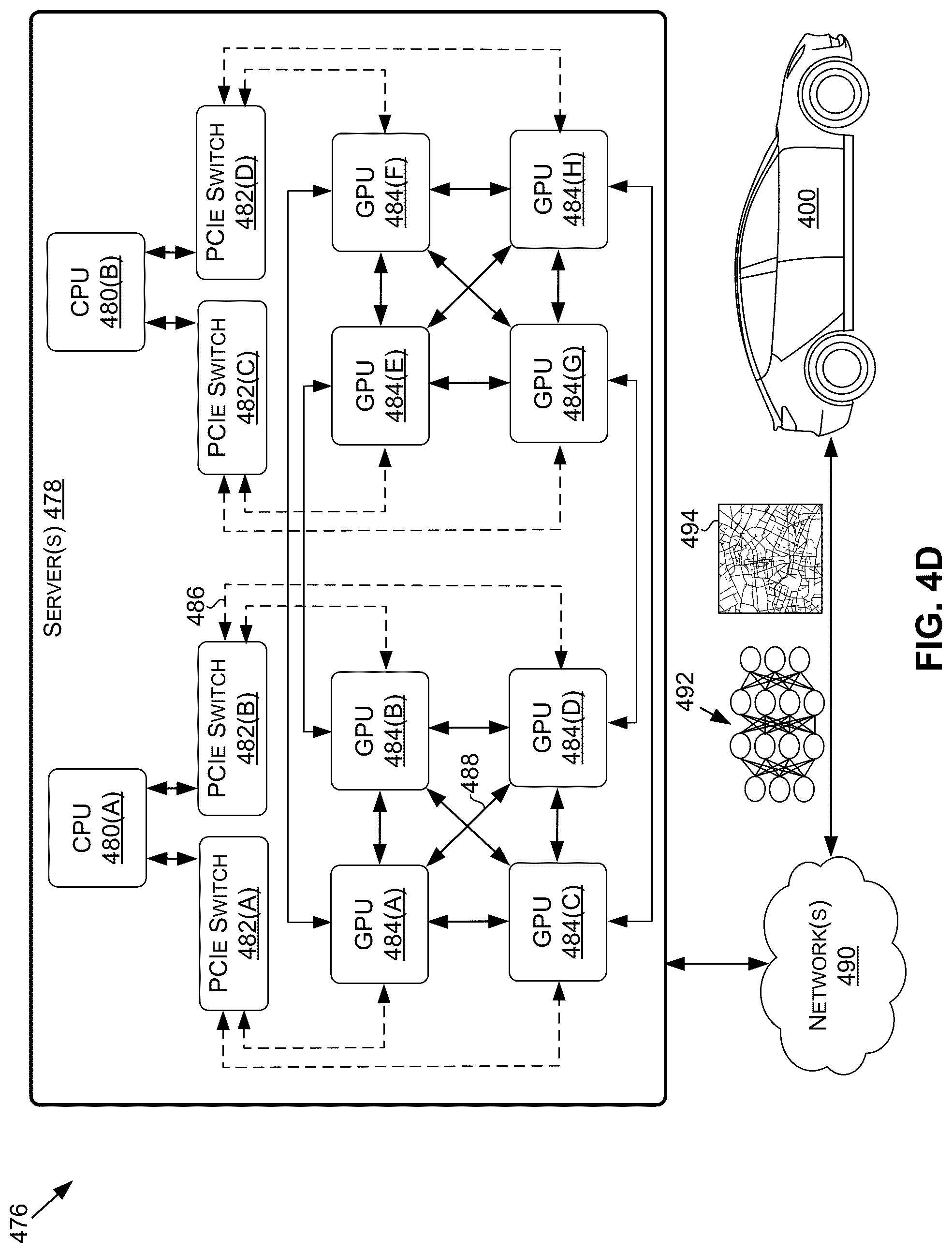 Patent US12314854 Figure 9 – Neural network based determination of gaze direction using spatial models