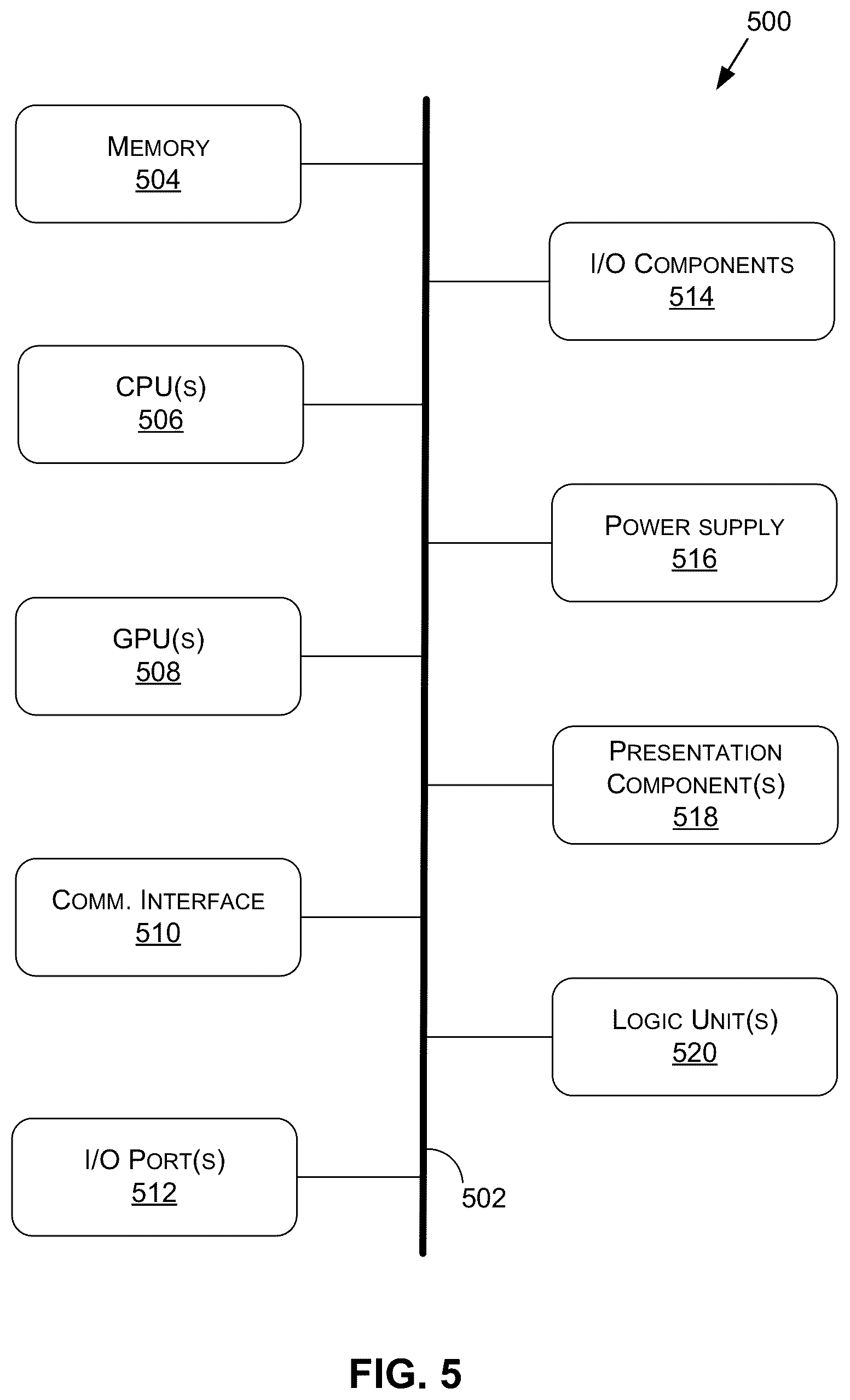 Patent US12314854 Figure 10 – Neural network based determination of gaze direction using spatial models