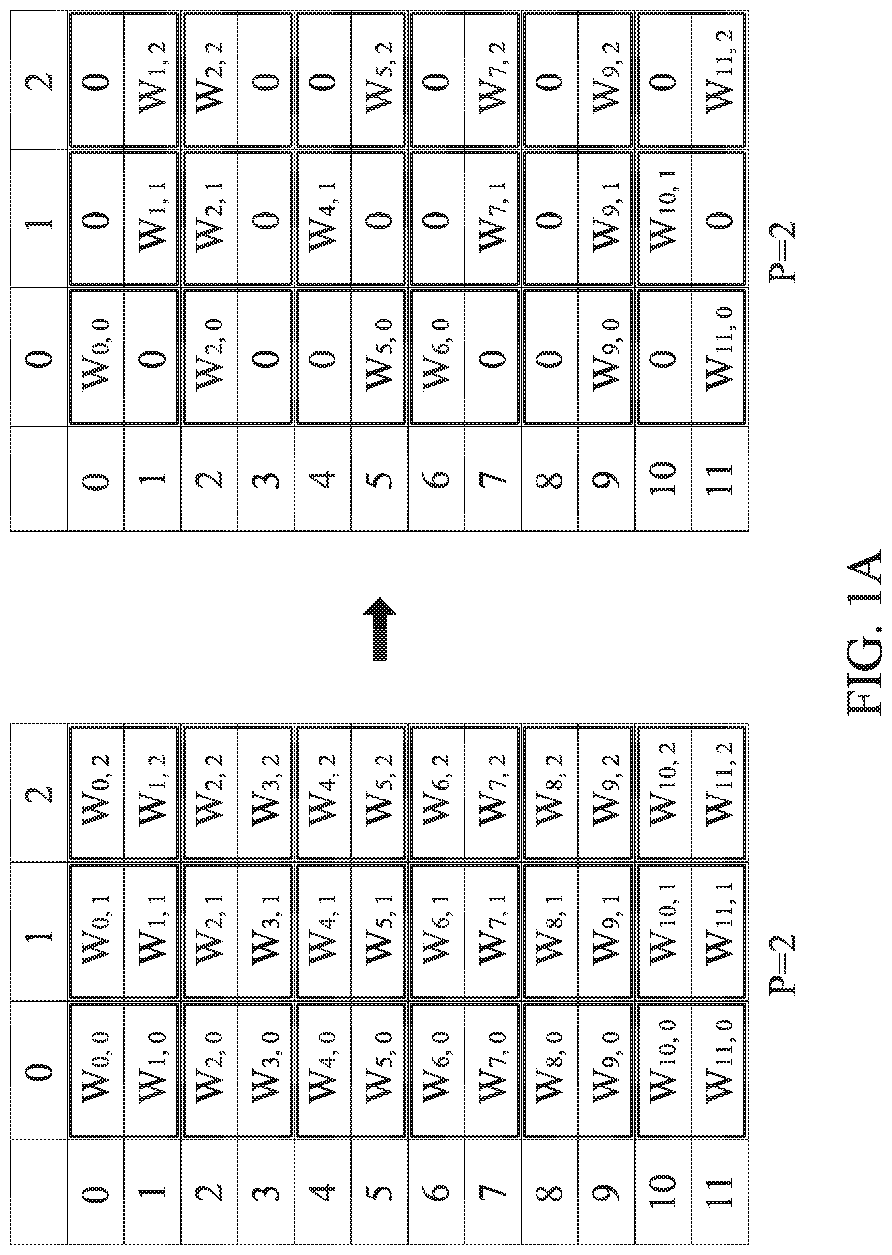 Patent US12314857 Figure 1 – Method and device for deep neural network compression