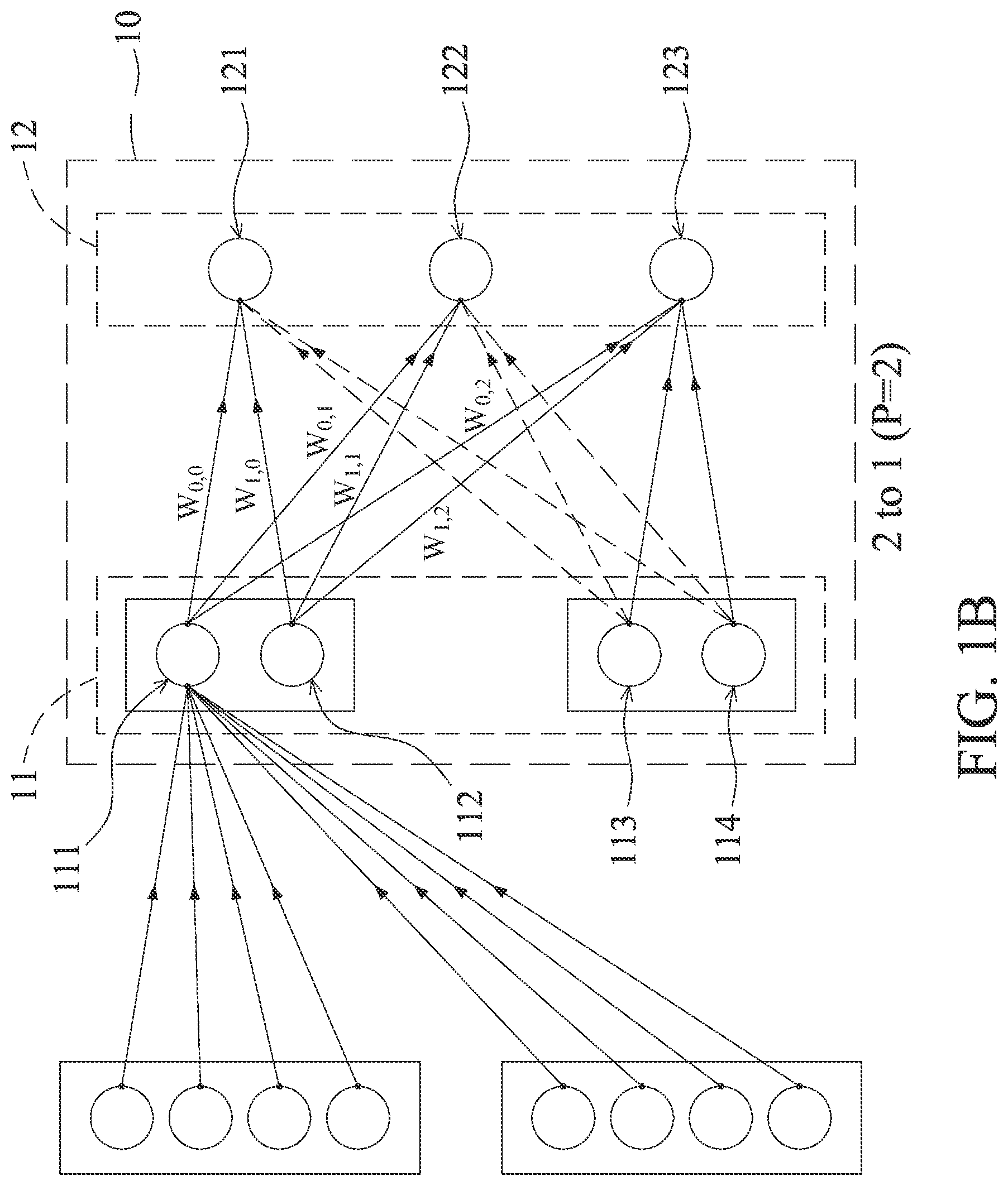 Patent US12314857 Figure 2 – Method and device for deep neural network compression