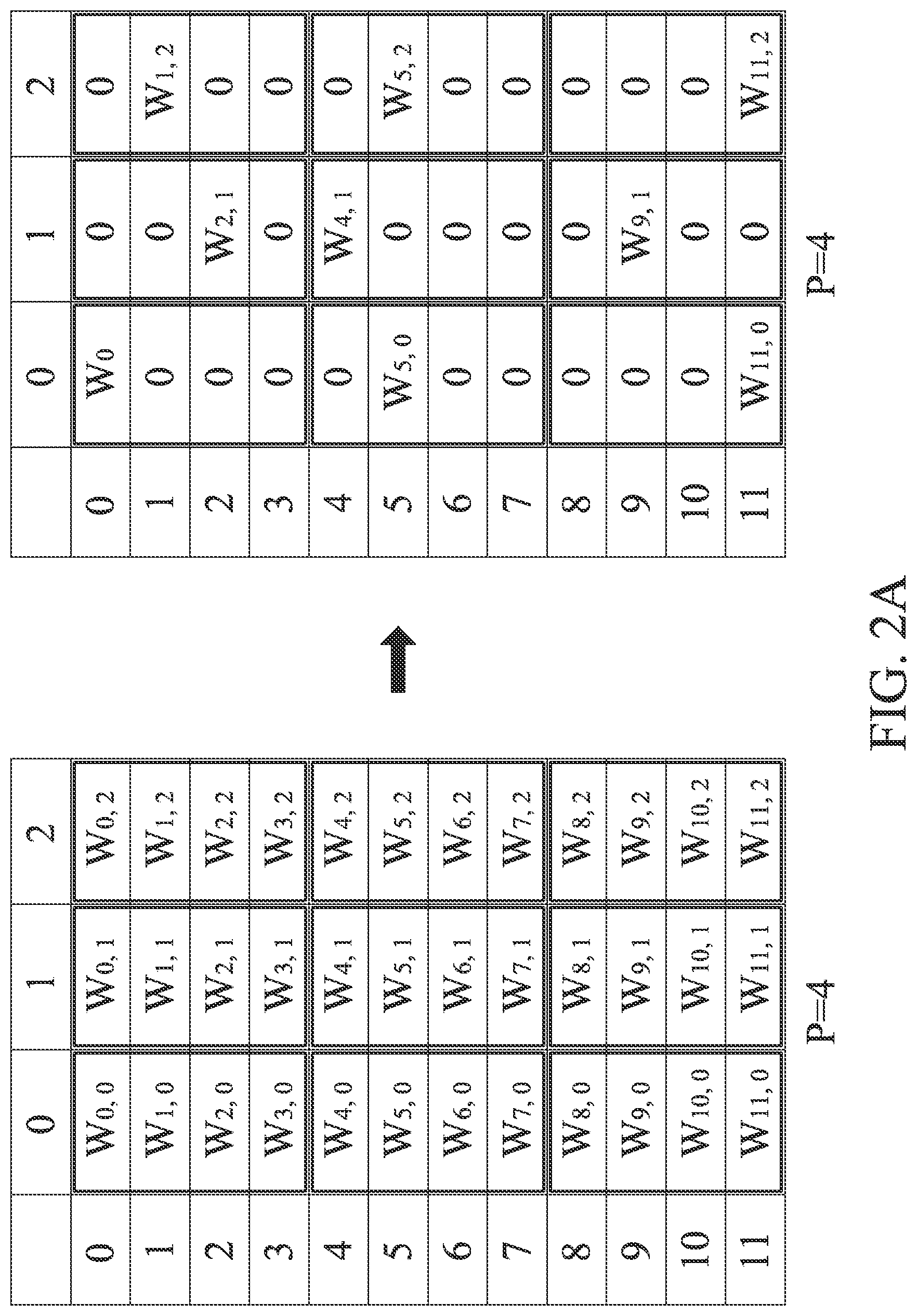 Patent US12314857 Figure 3 – Method and device for deep neural network compression