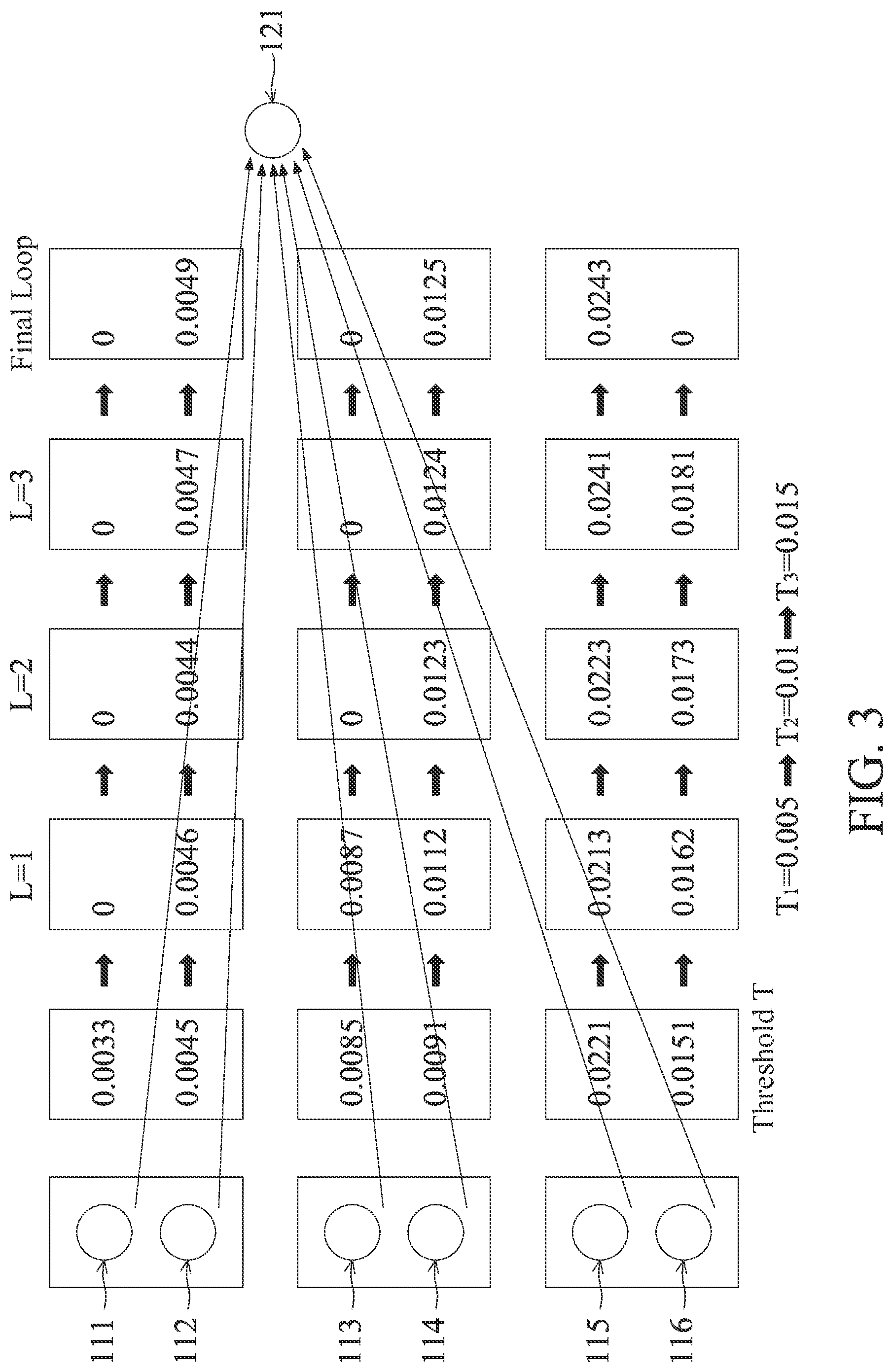 Patent US12314857 Figure 5 – Method and device for deep neural network compression