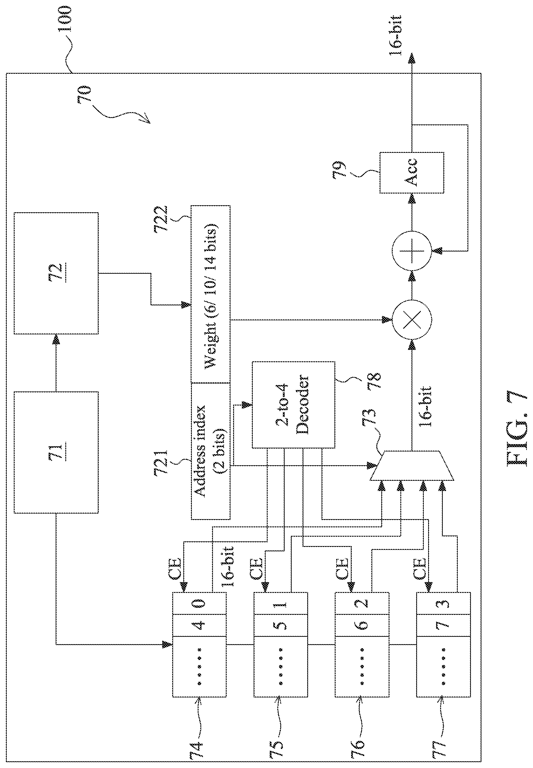 Patent US12314857 Figure 9 – Method and device for deep neural network compression