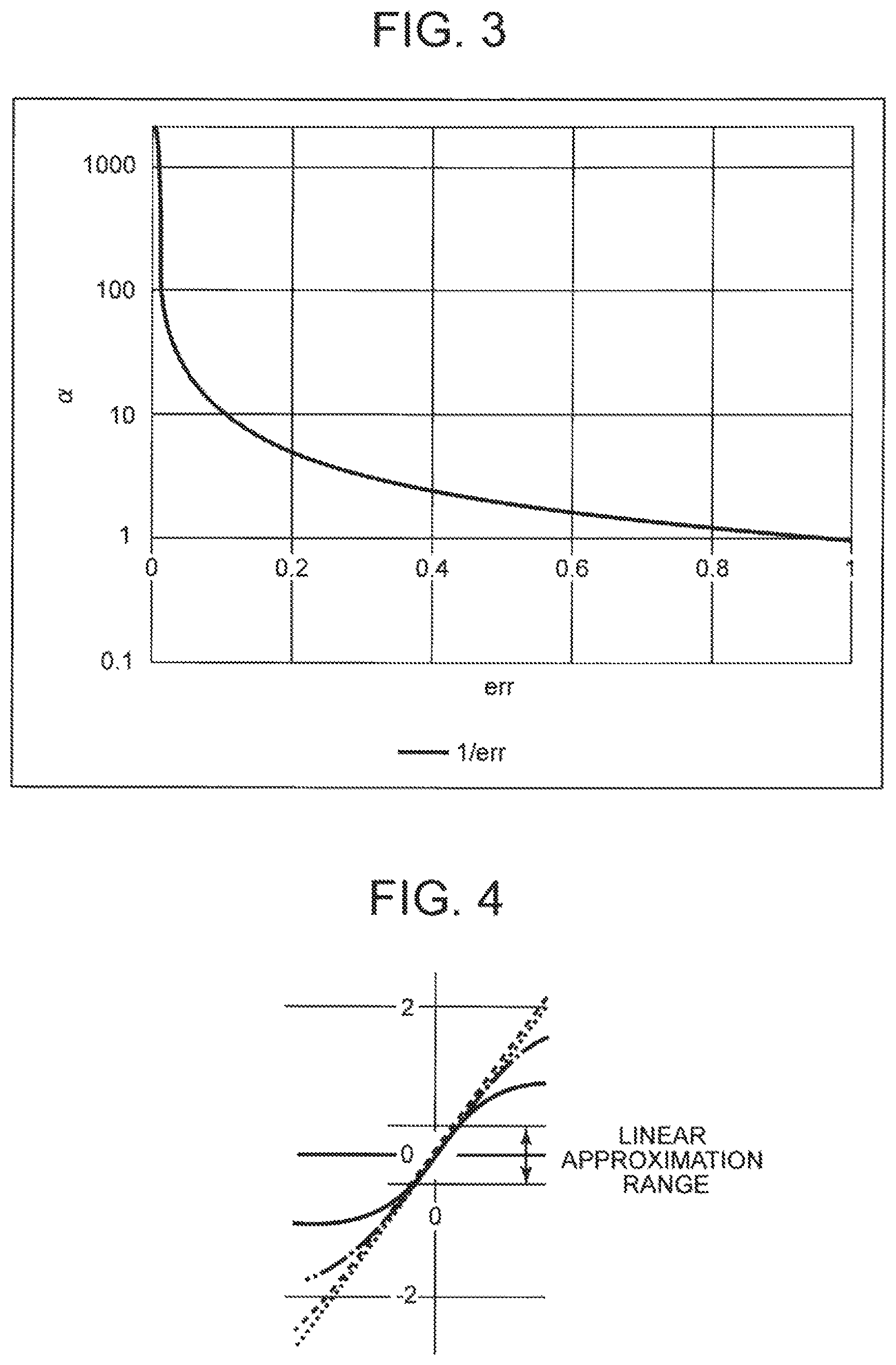 Patent US12314858 Figure 3 – Neural network learning device, method, and program