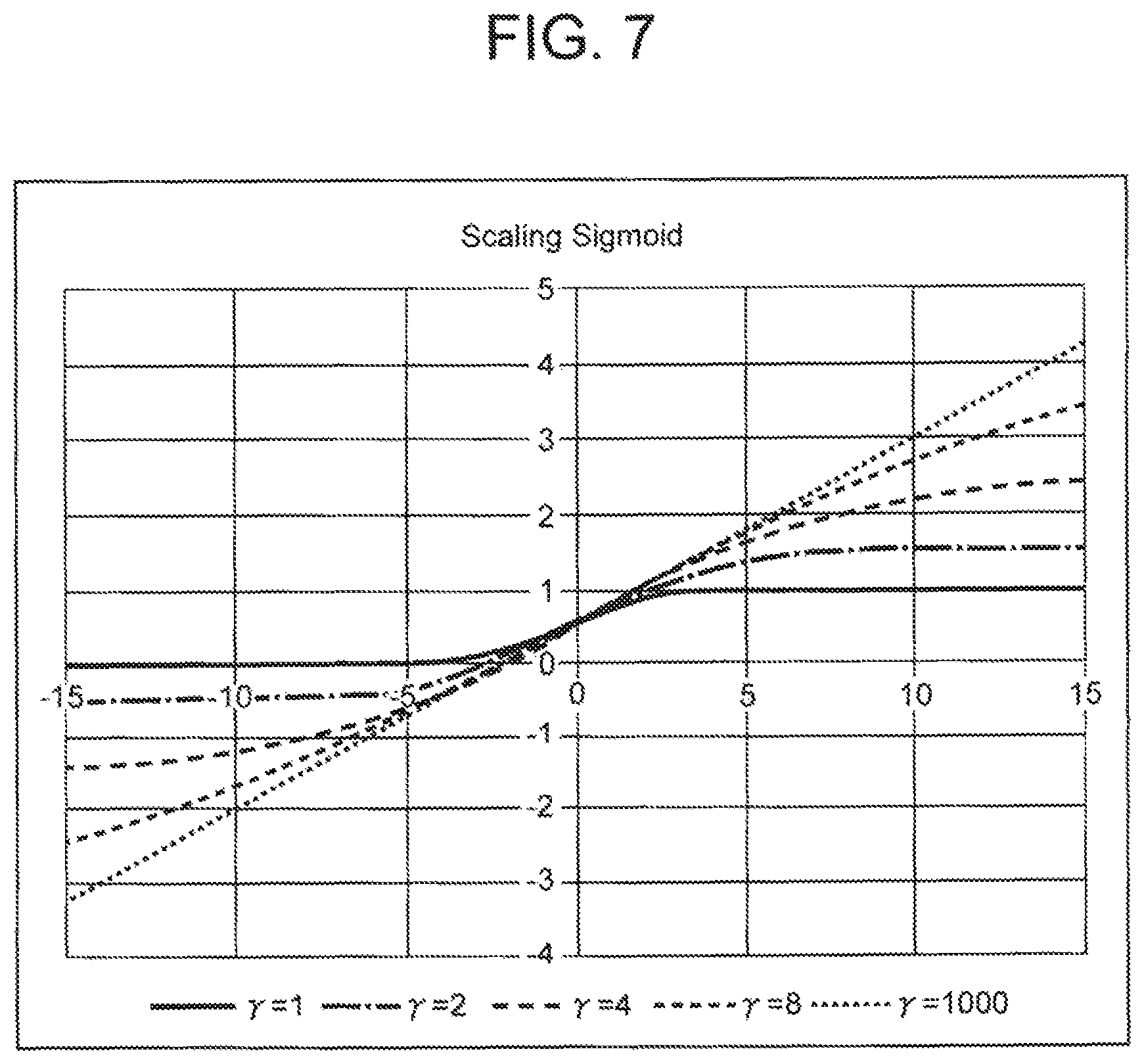 Patent US12314858 Figure 5 – Neural network learning device, method, and program