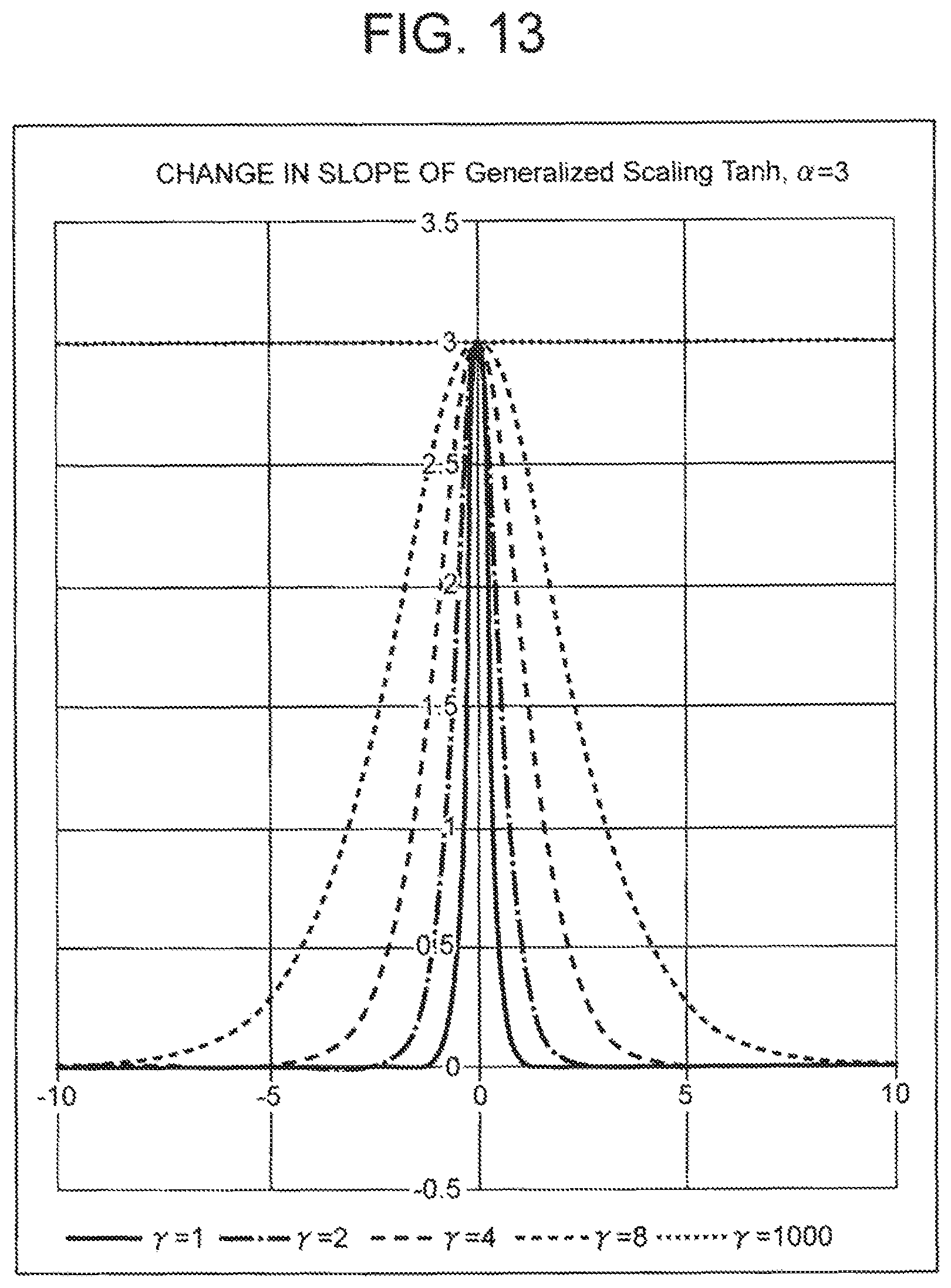 Patent US12314858 Figure 11 – Neural network learning device, method, and program