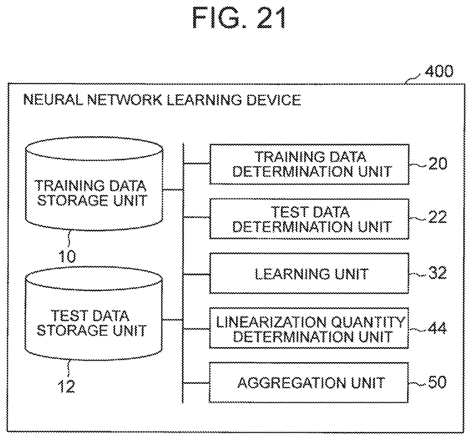Patent US12314858 Figure 17 – Neural network learning device, method, and program