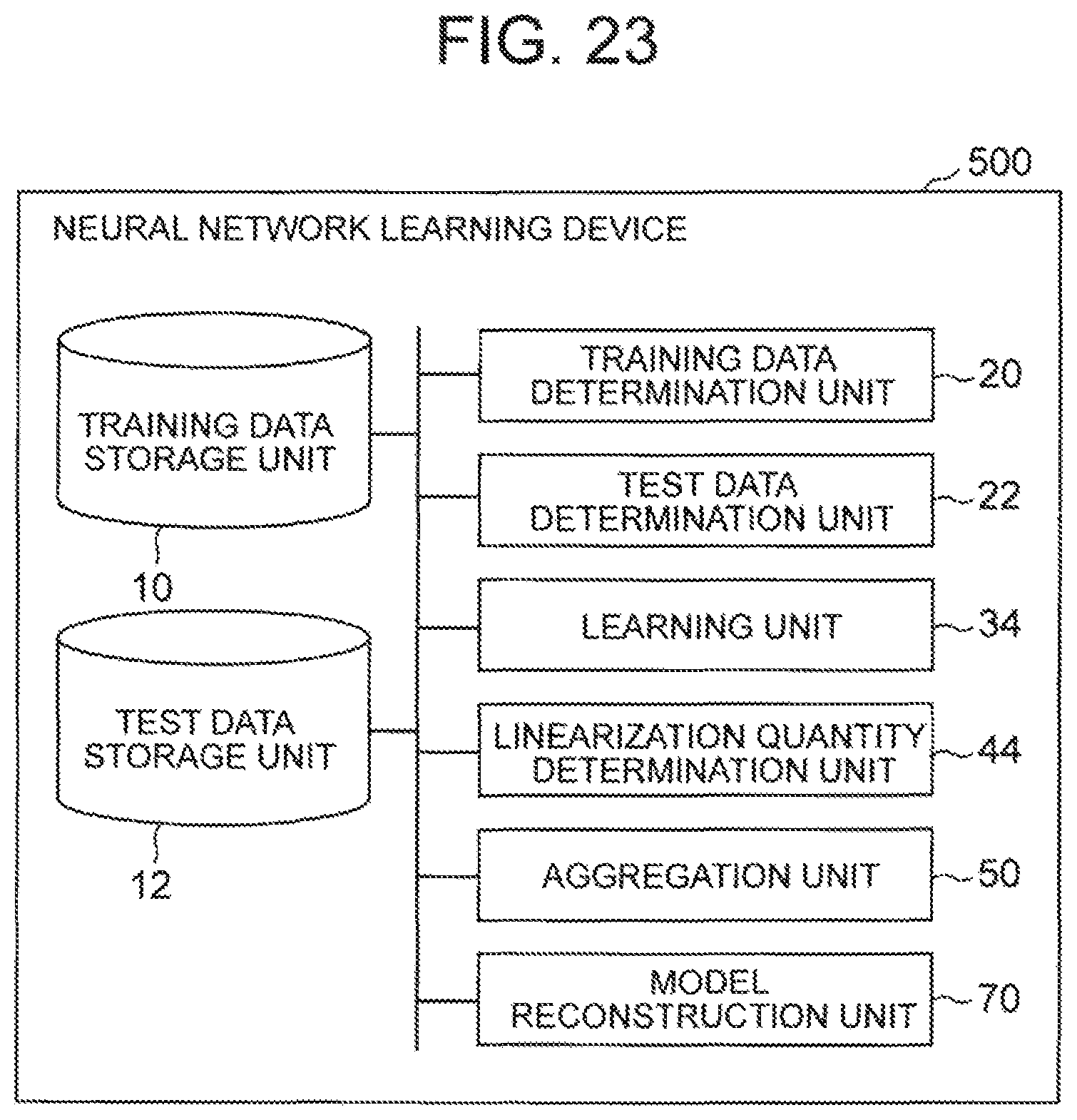Patent US12314858 Figure 19 – Neural network learning device, method, and program
