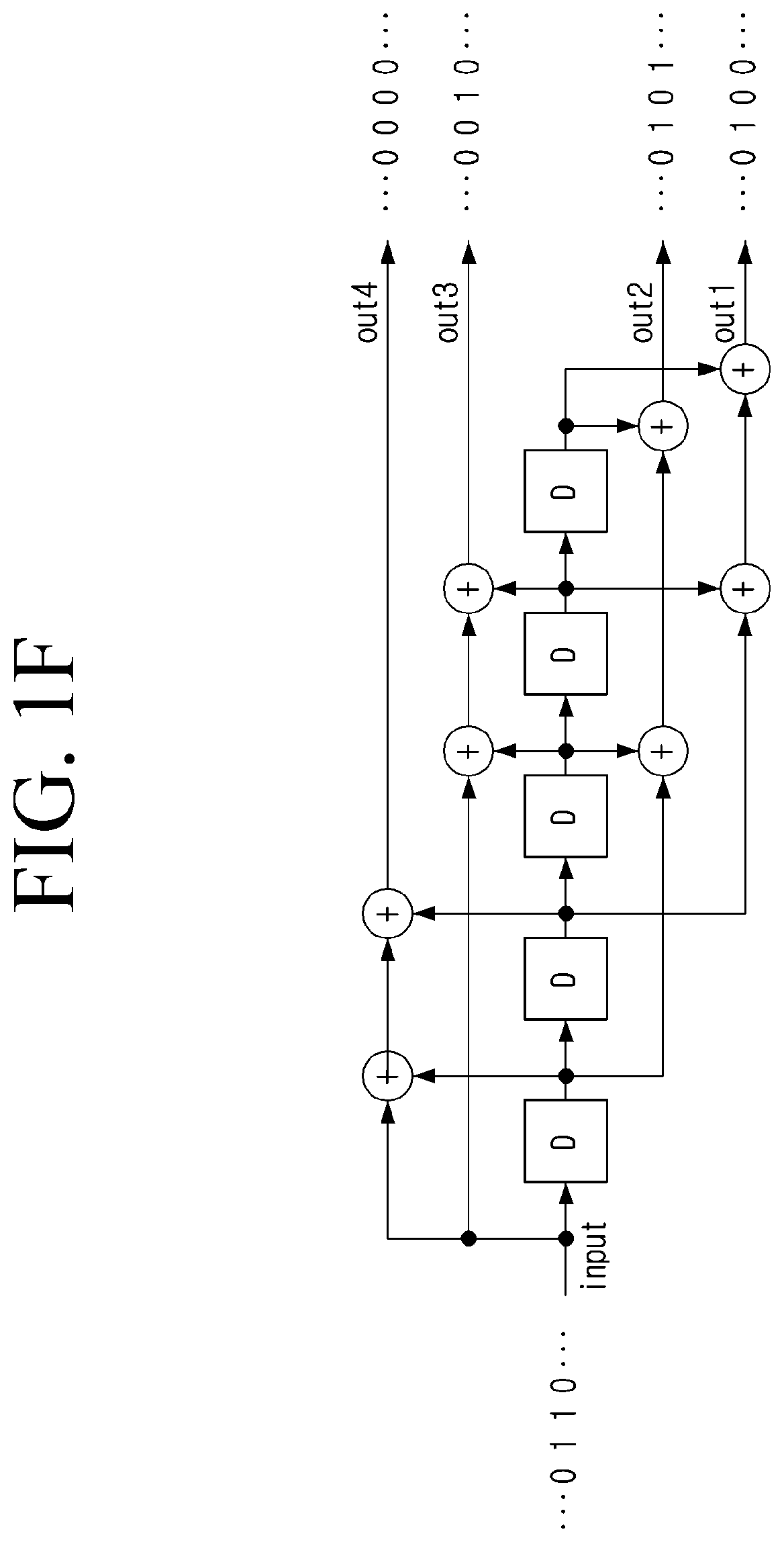 Patent US12314859 Figure 6 – Electronic apparatus for decompressing a compressed artificial intelligence model and control method therefor