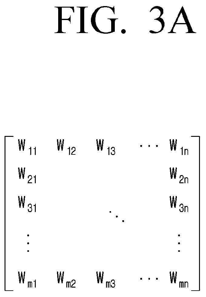Patent US12314859 Figure 9 – Electronic apparatus for decompressing a compressed artificial intelligence model and control method therefor