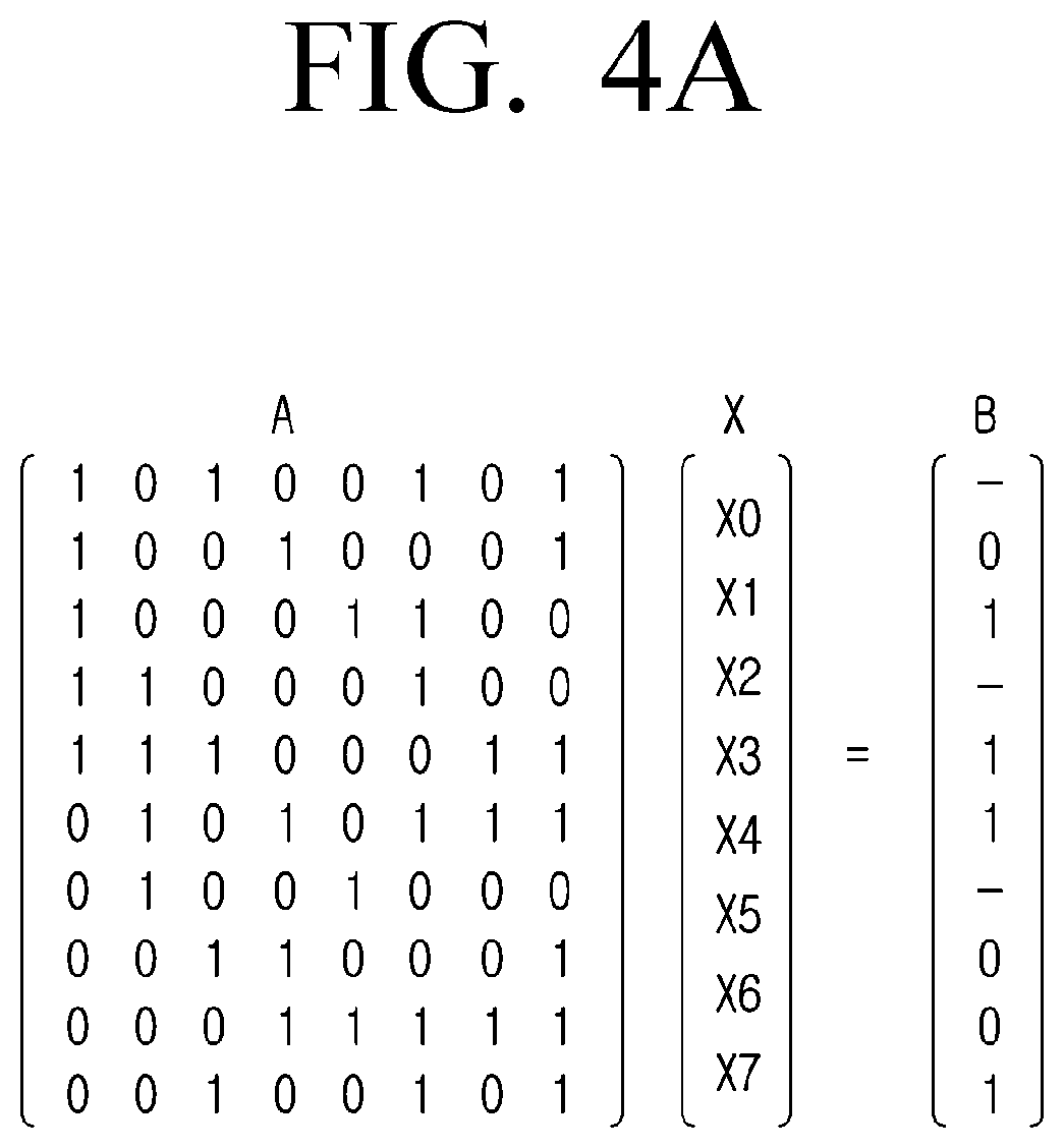 Patent US12314859 Figure 12 – Electronic apparatus for decompressing a compressed artificial intelligence model and control method therefor