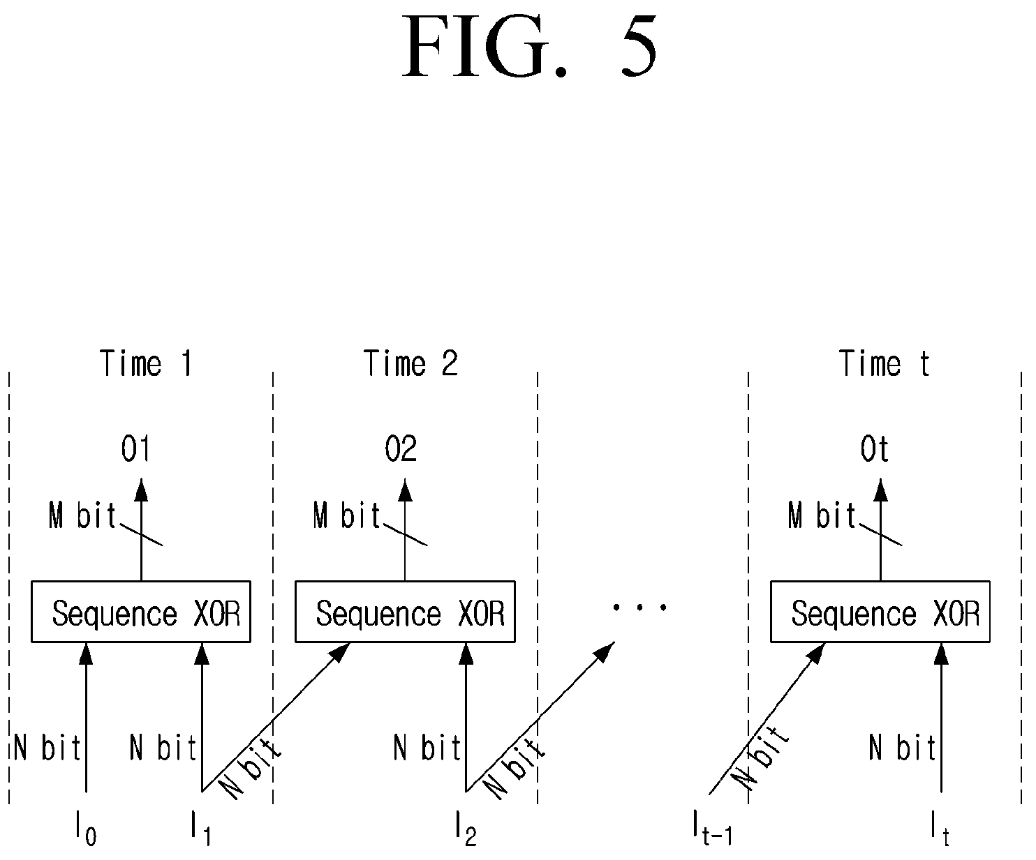 Patent US12314859 Figure 15 – Electronic apparatus for decompressing a compressed artificial intelligence model and control method therefor