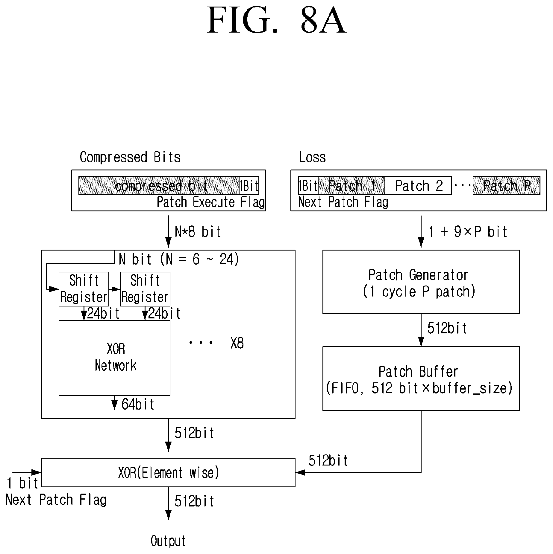 Patent US12314859 Figure 19 – Electronic apparatus for decompressing a compressed artificial intelligence model and control method therefor