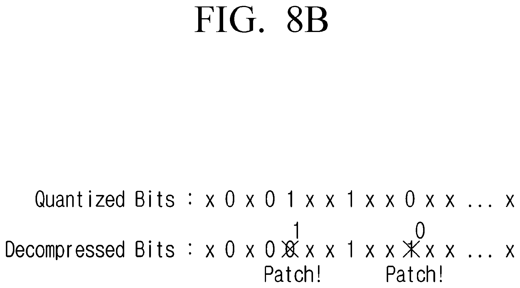 Patent US12314859 Figure 20 – Electronic apparatus for decompressing a compressed artificial intelligence model and control method therefor