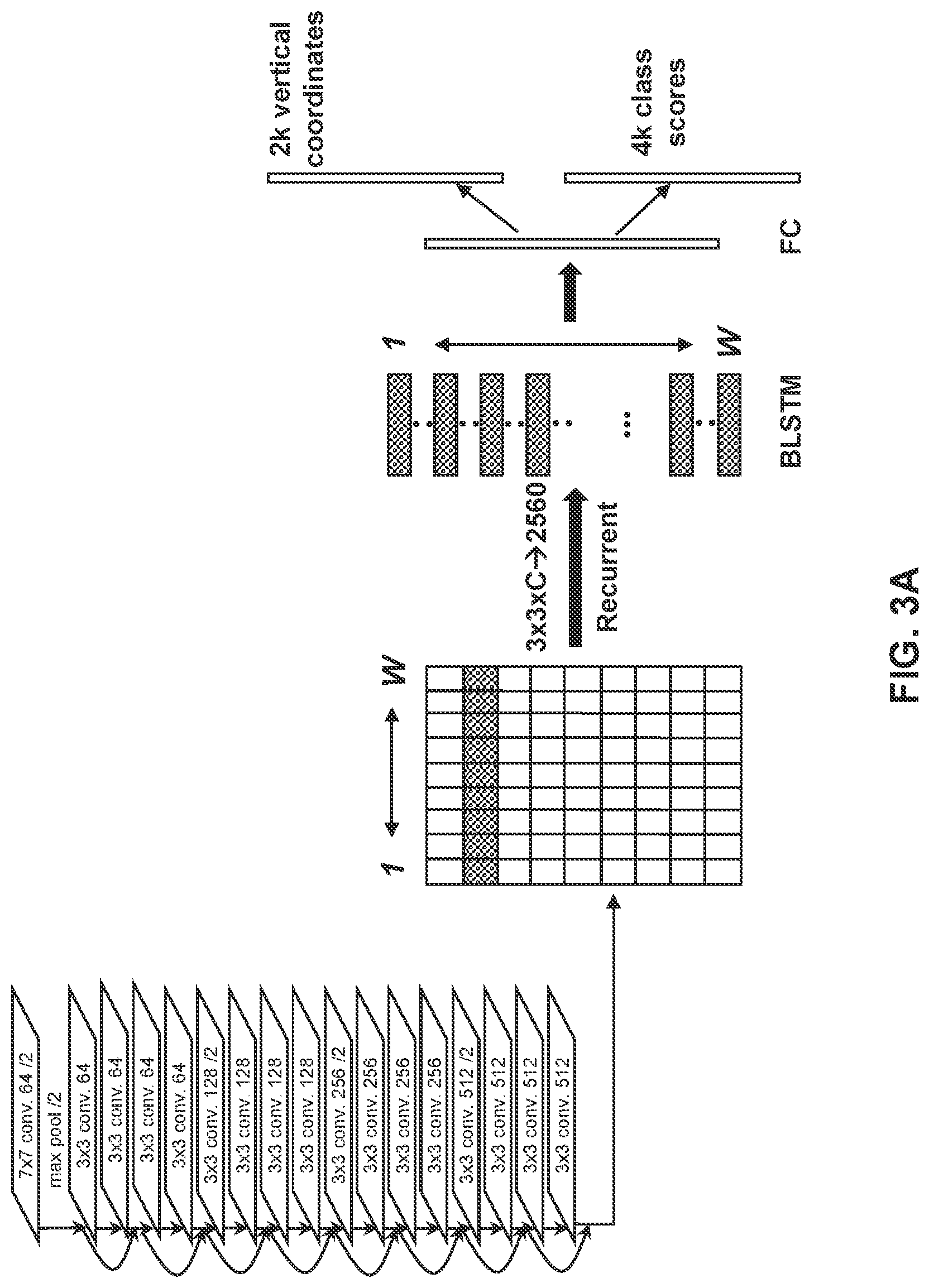 Patent US12314860 Figure 3 – Deep-learning-based system and process for image recognition