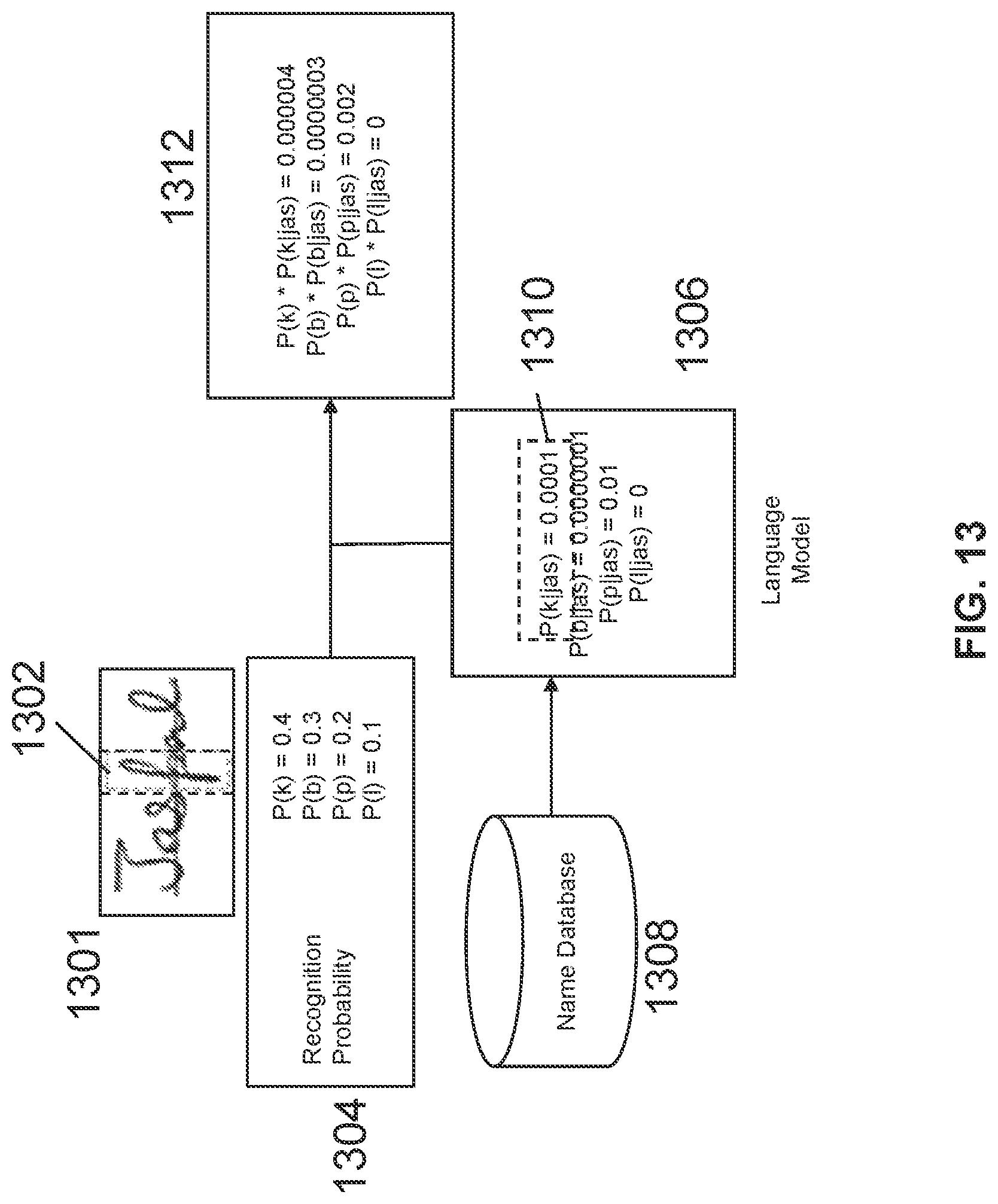 Patent US12314860 Figure 14 – Deep-learning-based system and process for image recognition